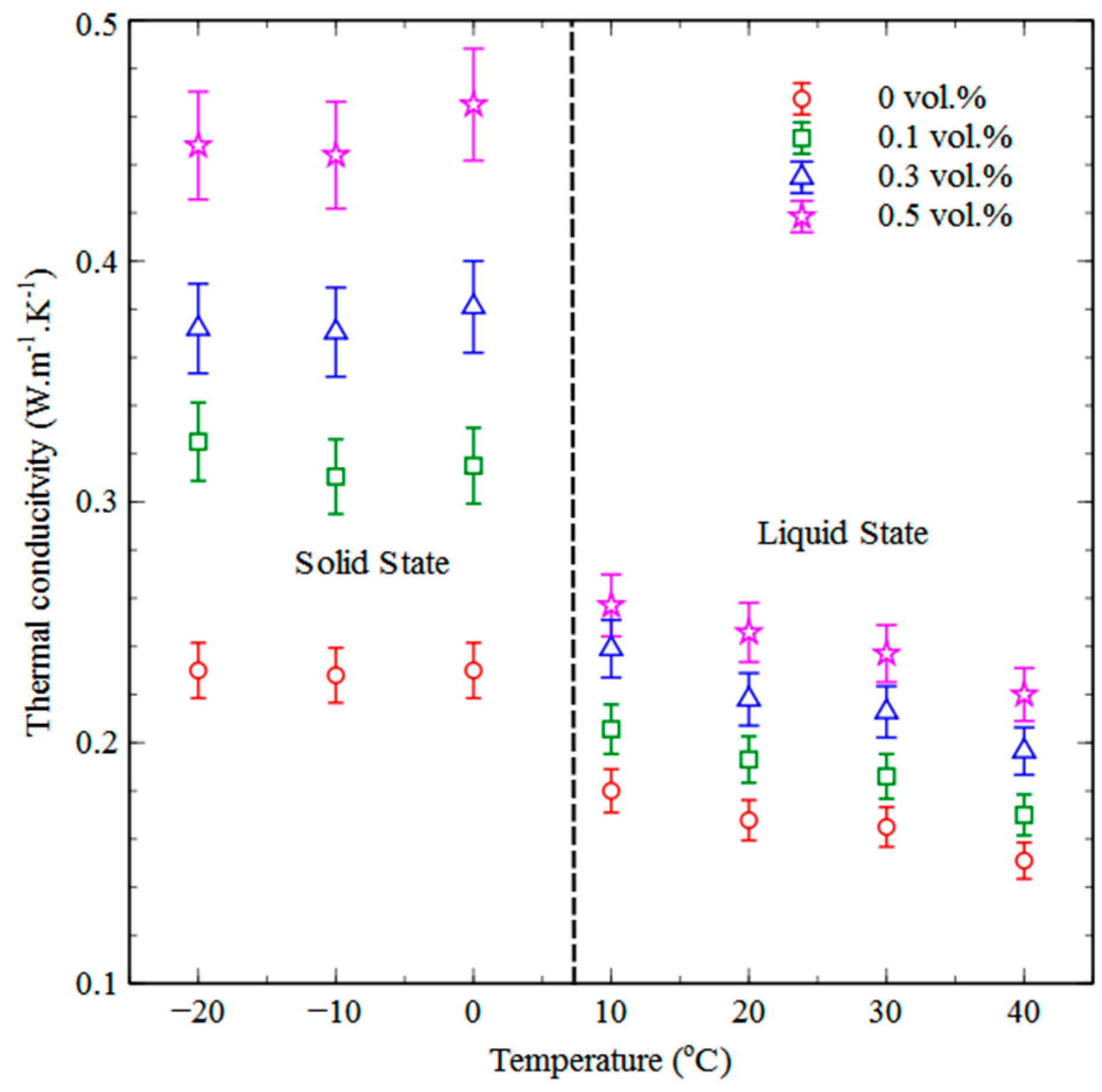 Energies 12 03473 g004