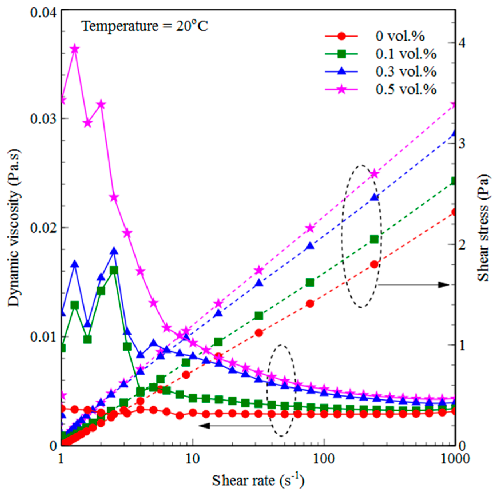 Energies 12 03473 g005