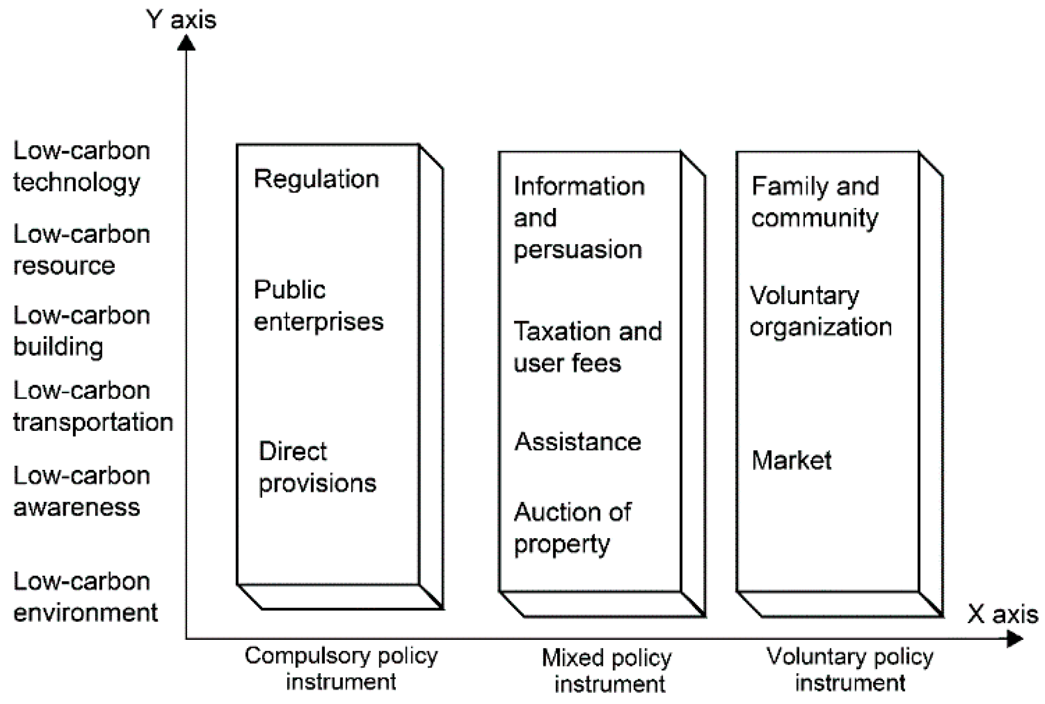 Energies 12 03475 g002