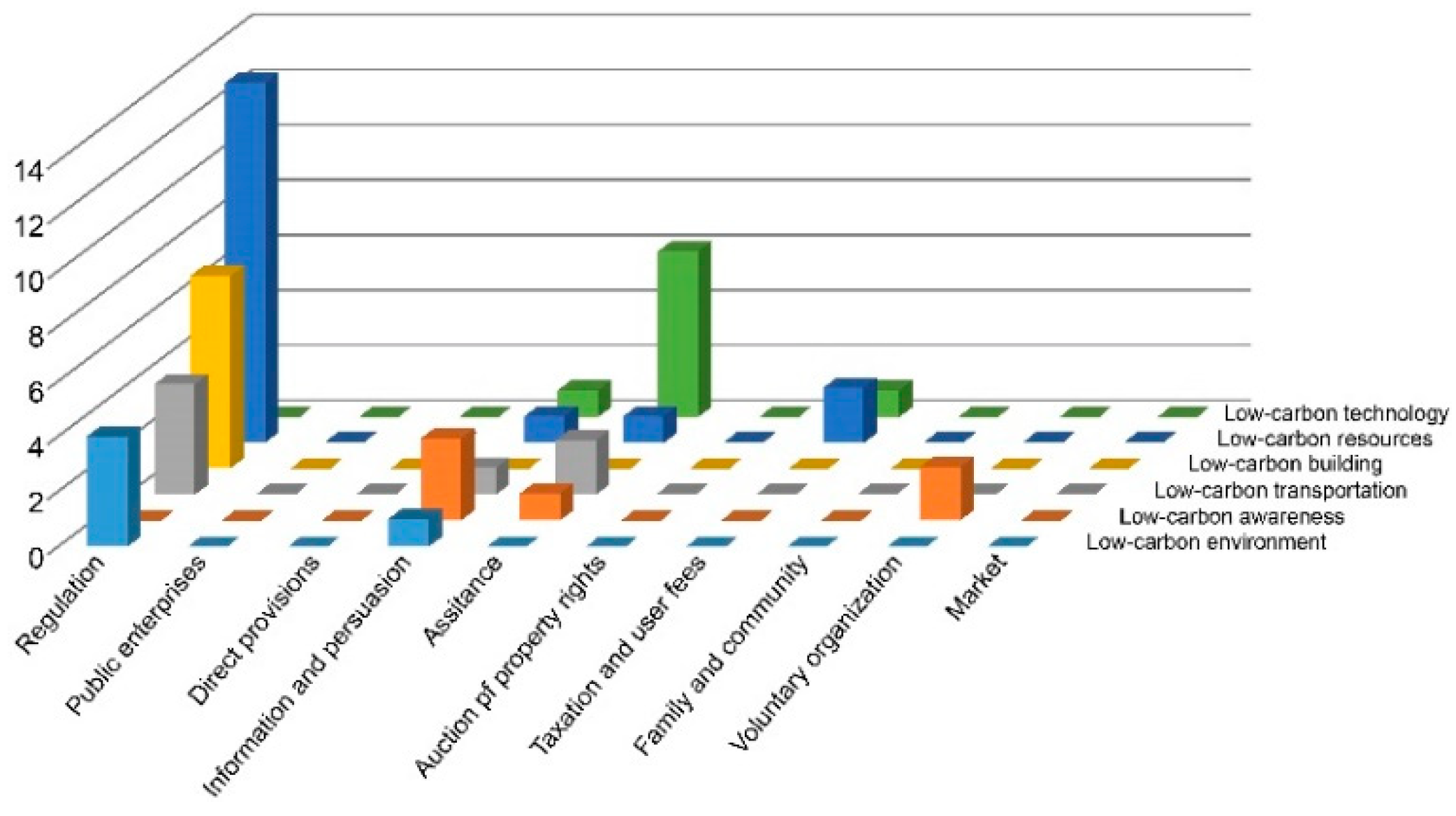Energies 12 03475 g004