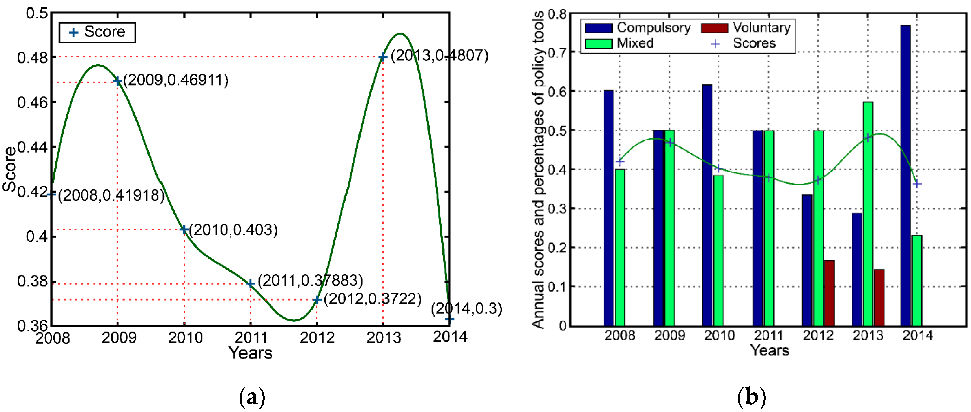 Energies 12 03475 g006