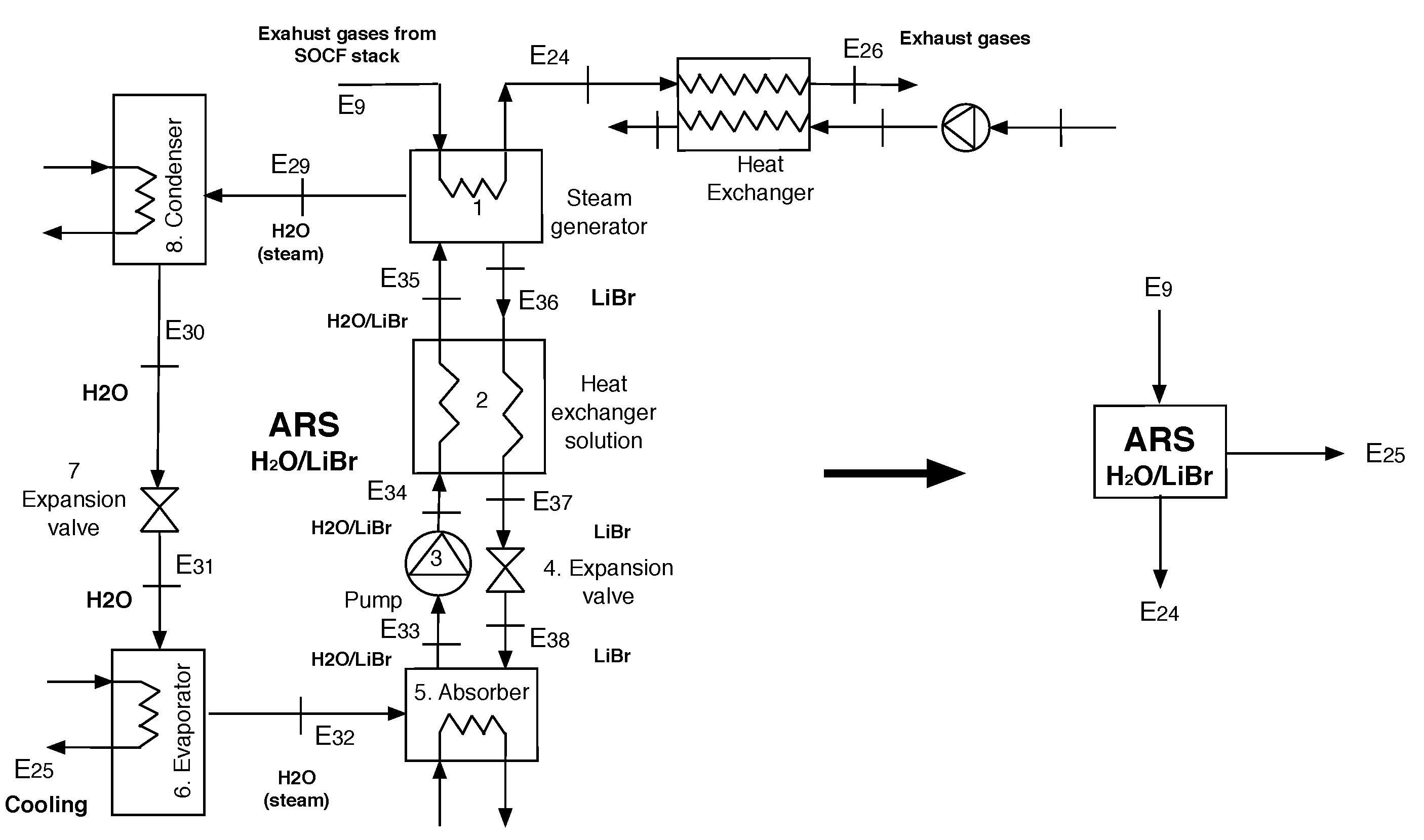 Energies 12 03476 g002 550