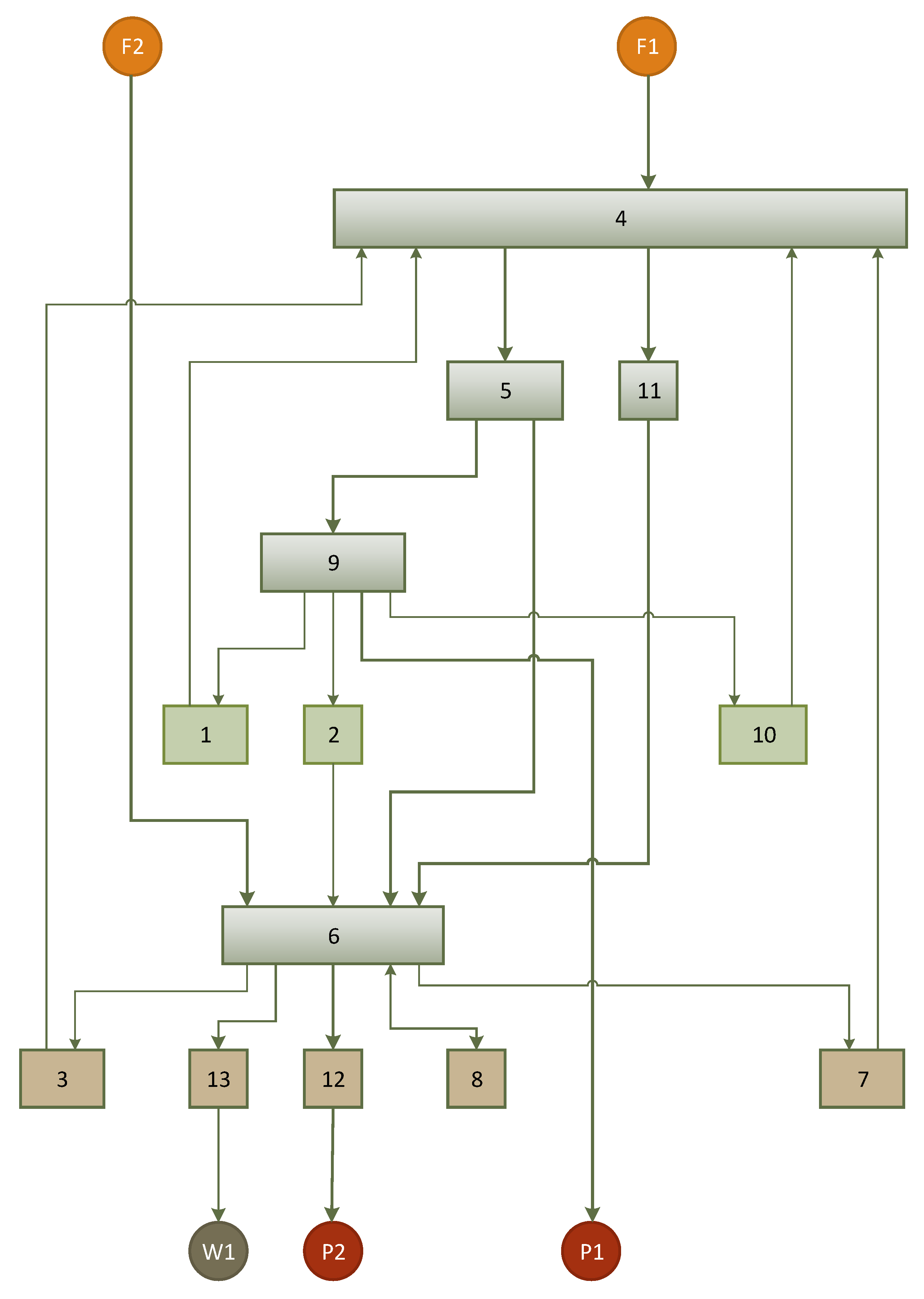 Energies 12 03476 g003 550