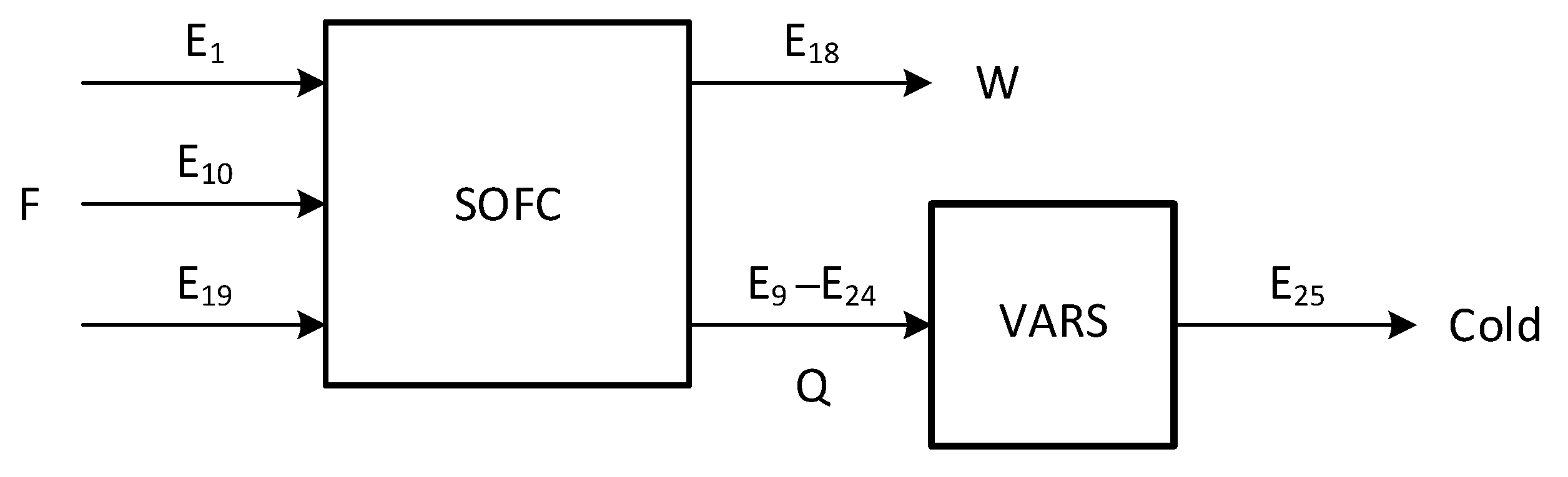 Energies 12 03476 g005 550