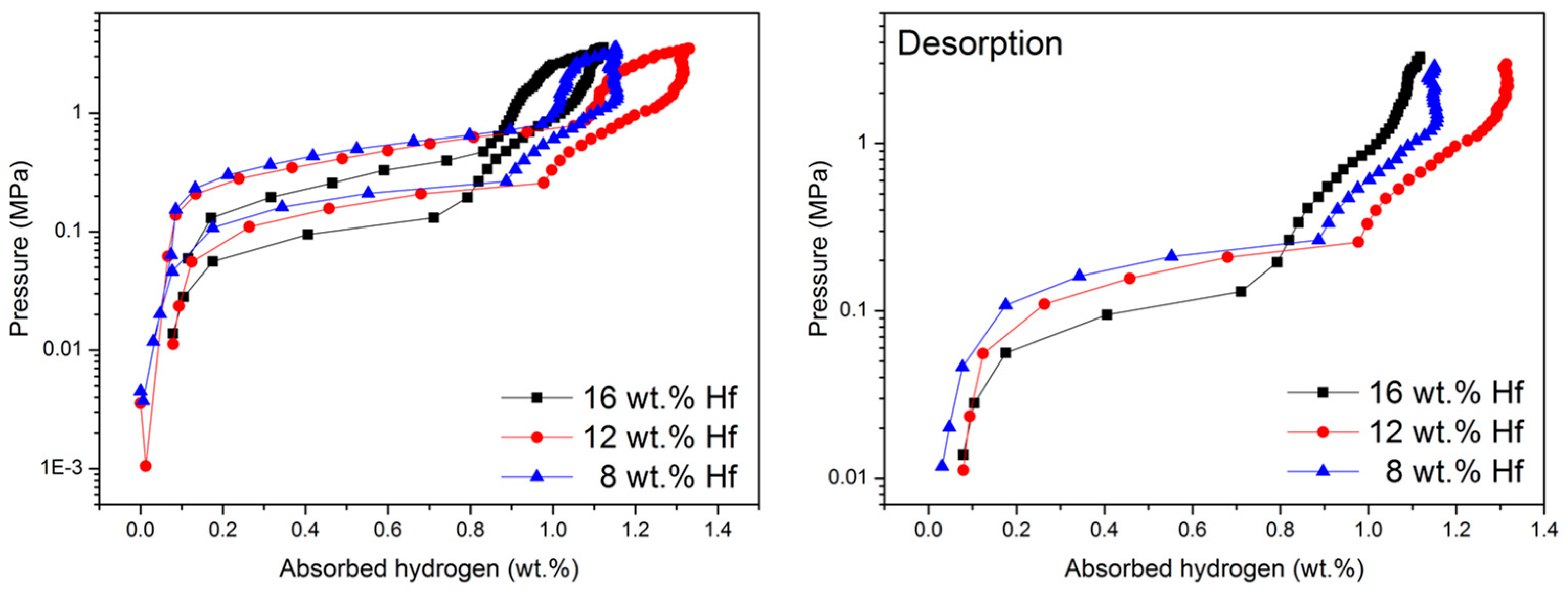 Energies 12 03477 g007 550