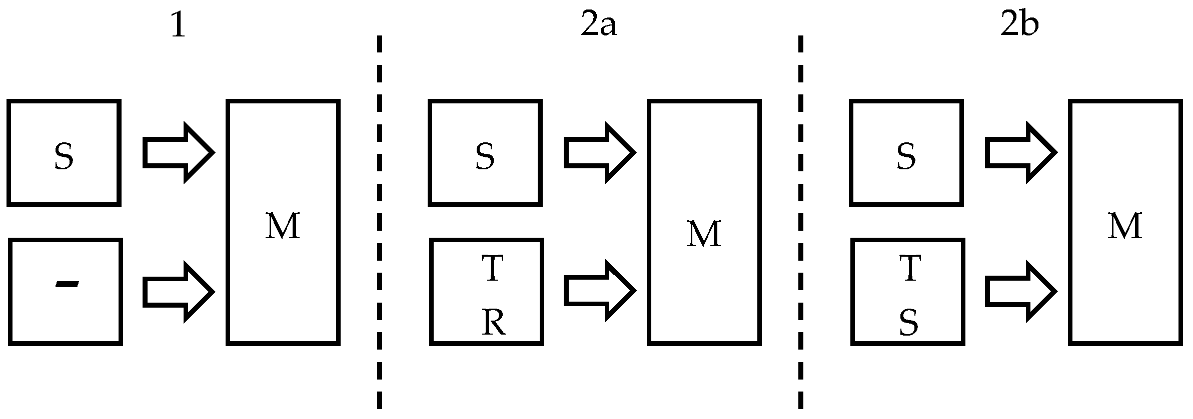 creating a table in matlab 2008 creating a table in matlab 2008