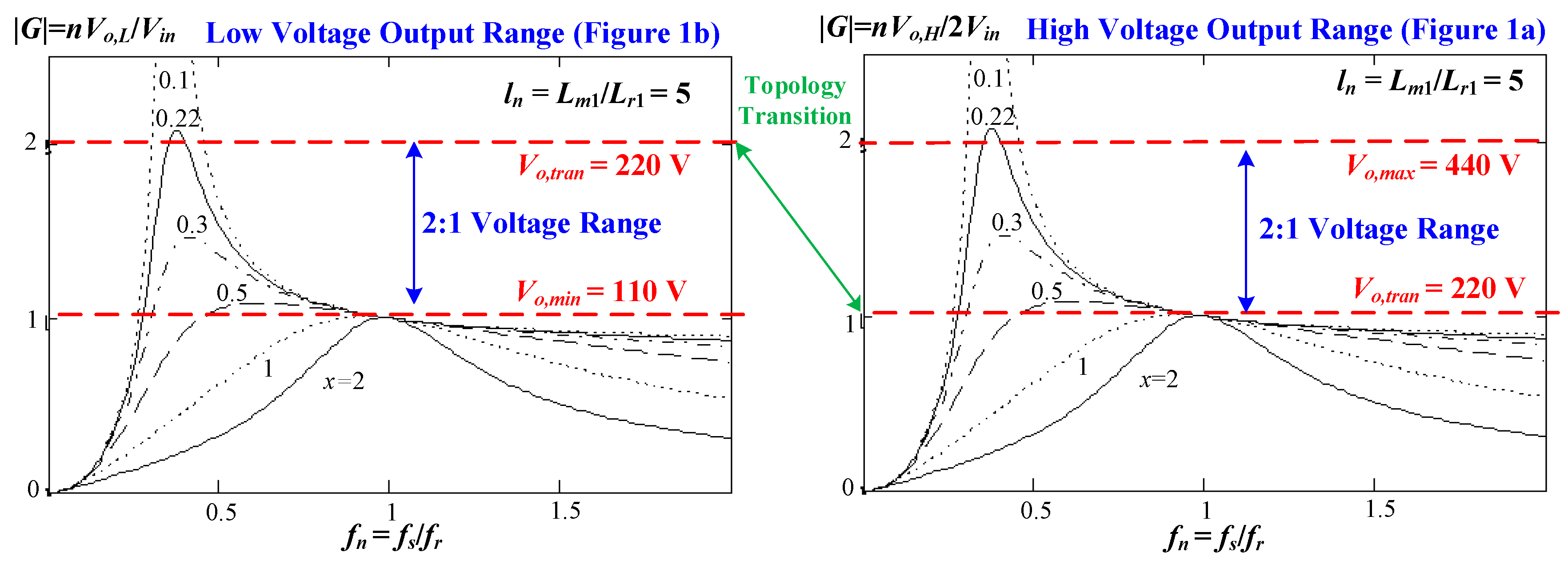 Energies 12 03479 g004