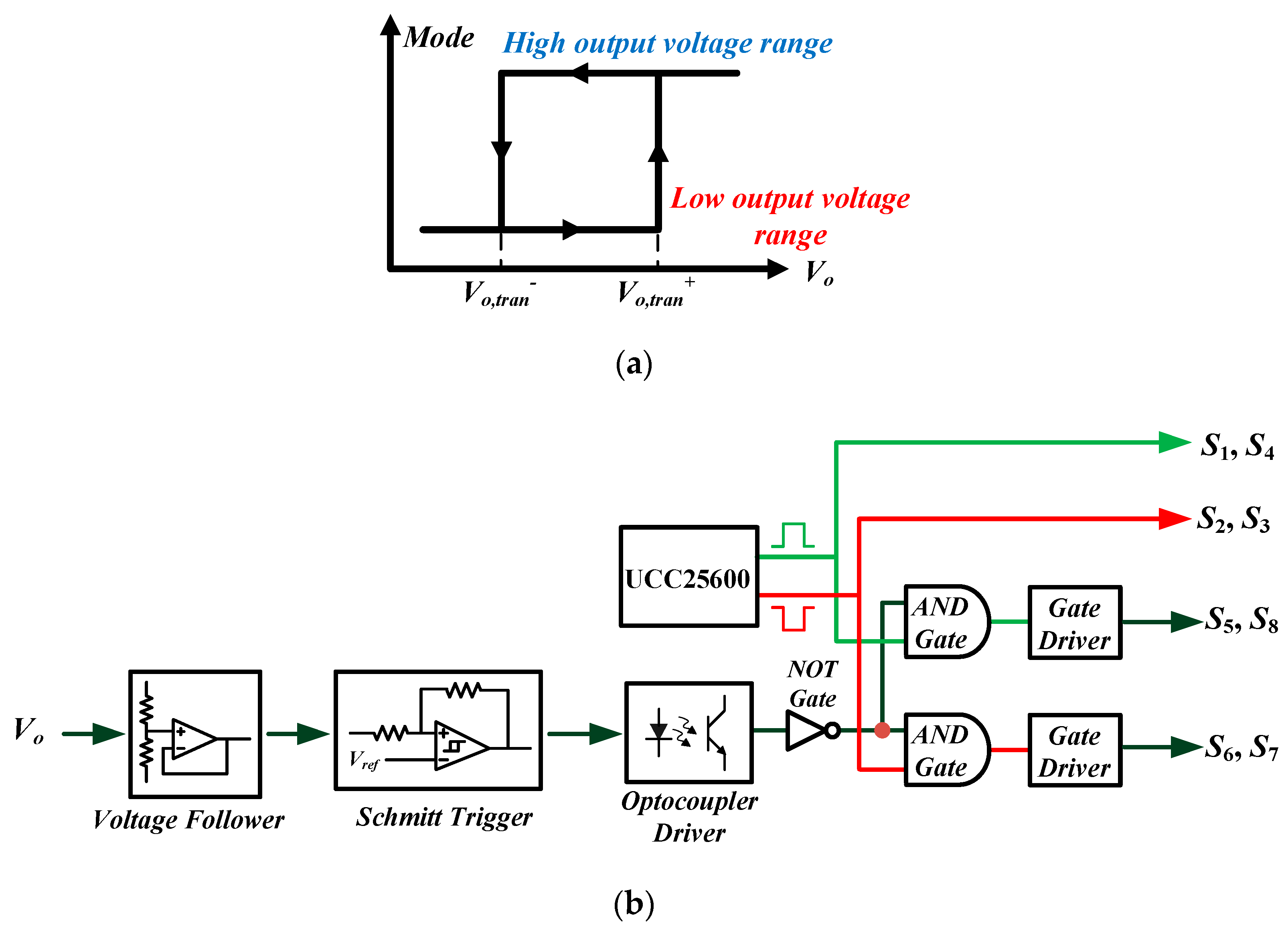 Energies 12 03479 g005
