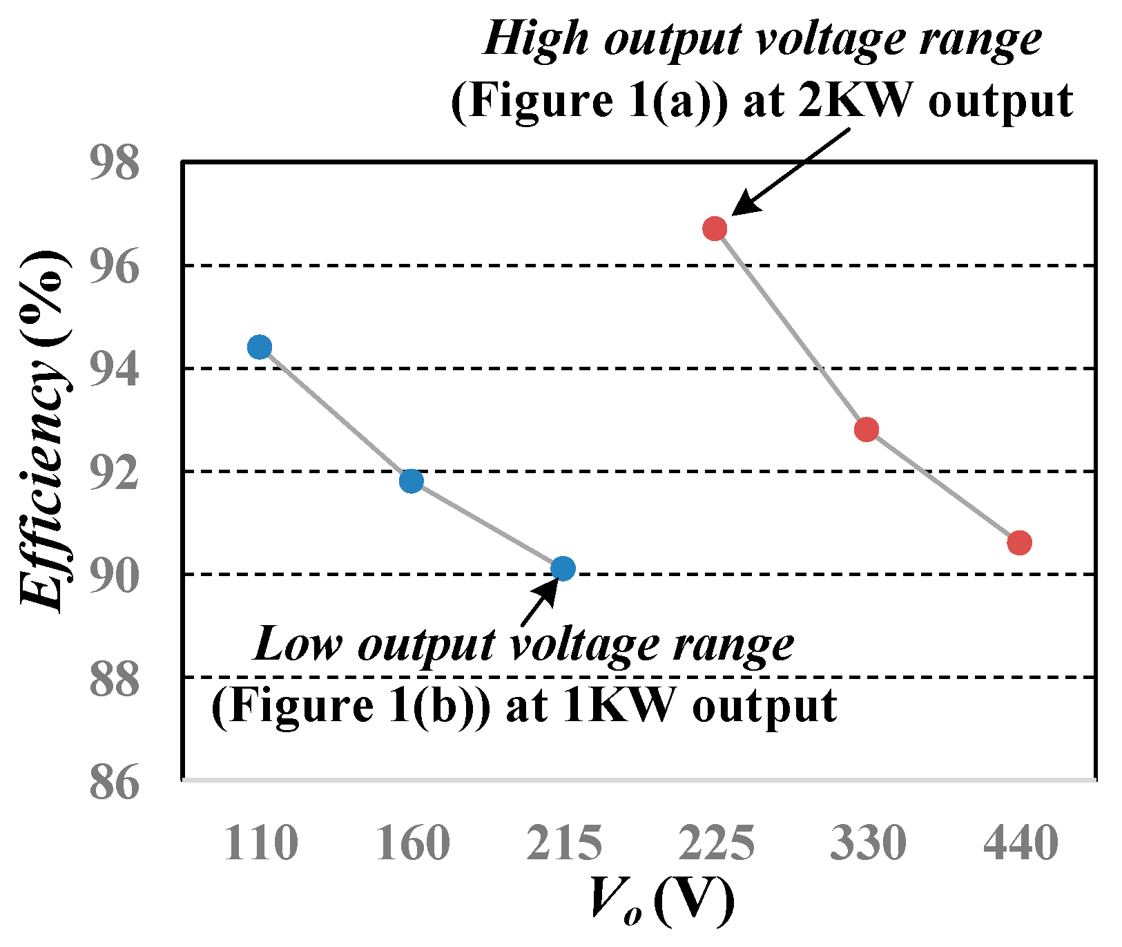 Energies 12 03479 g011