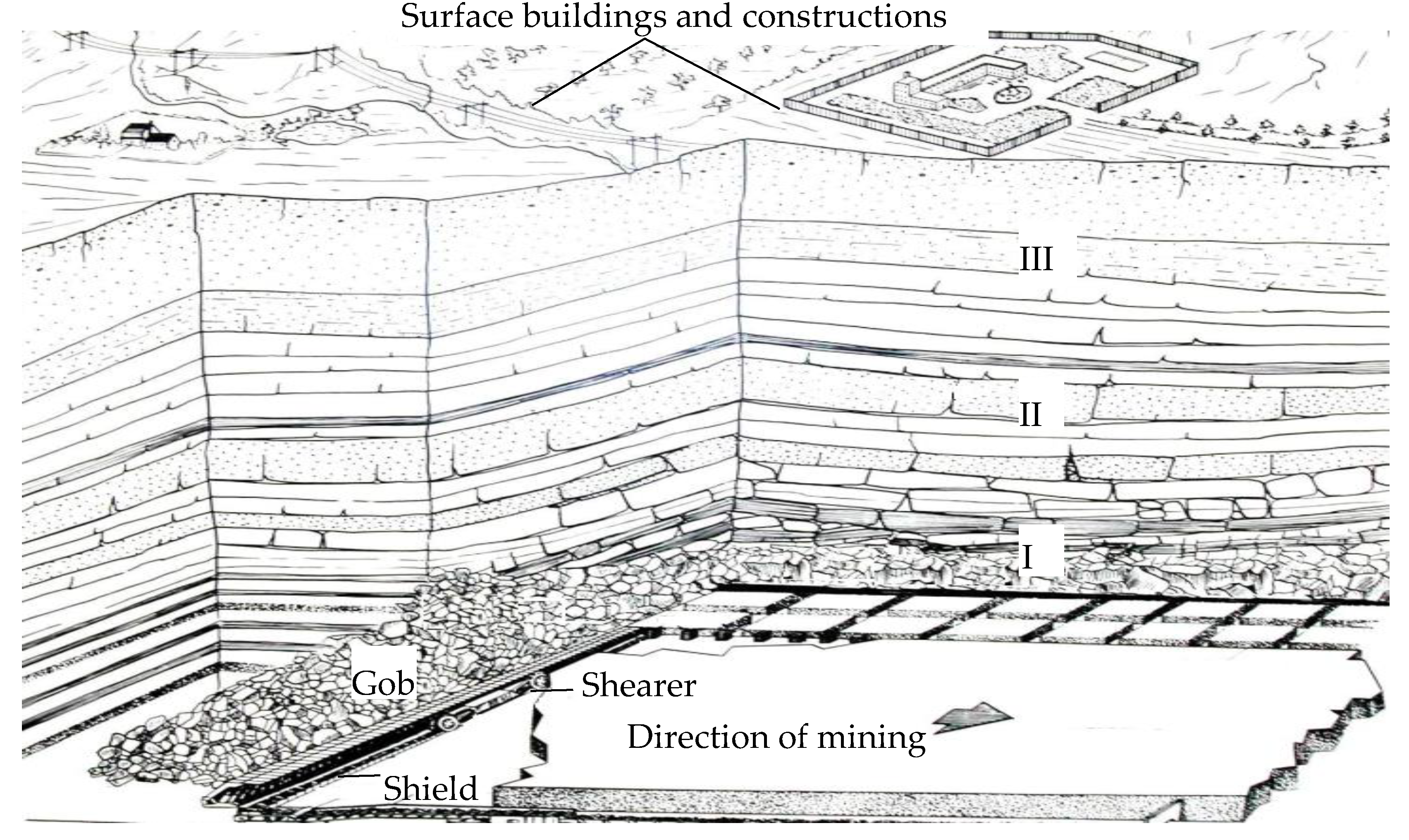 Energies 12 03480 g001 550