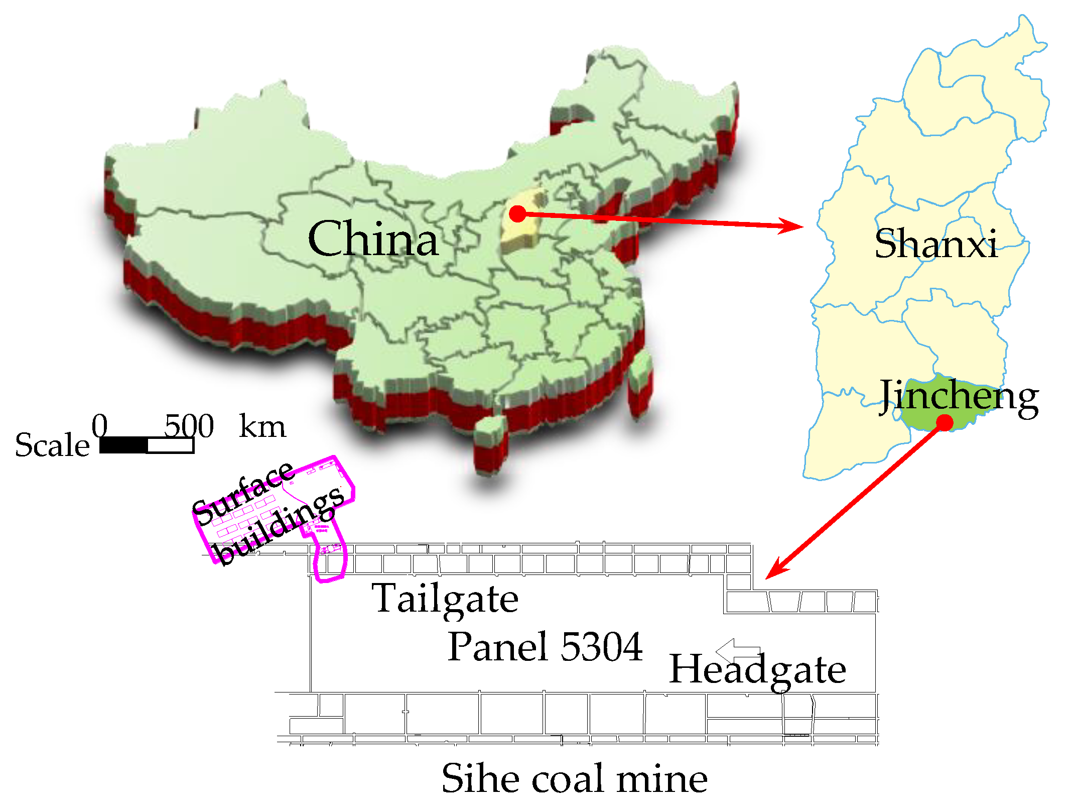 Energies 12 03480 g005 550