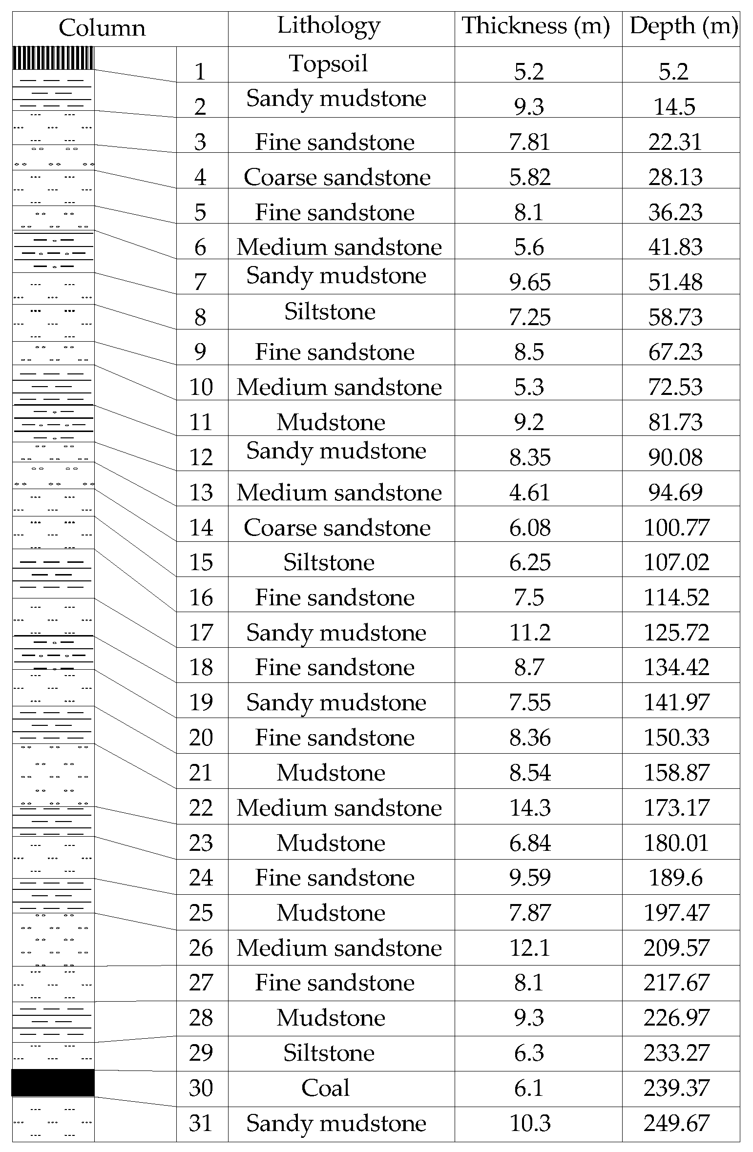 Energies 12 03480 g006 550