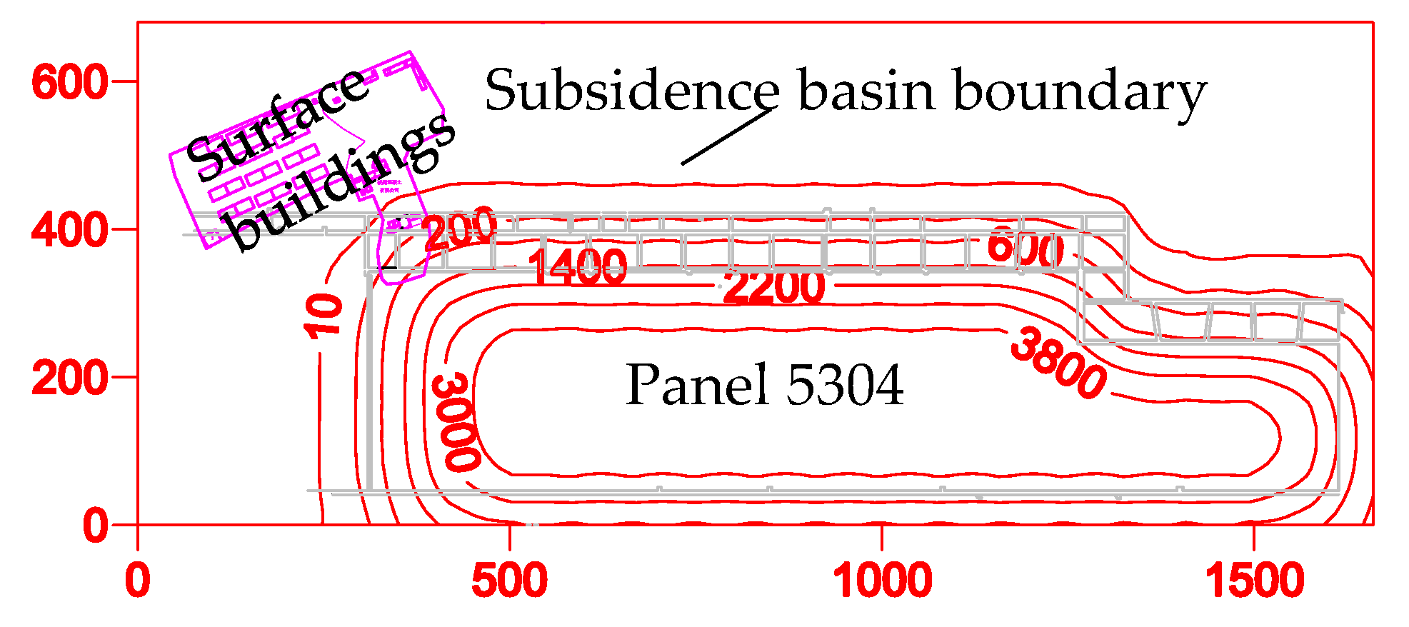 Energies 12 03480 g013 550