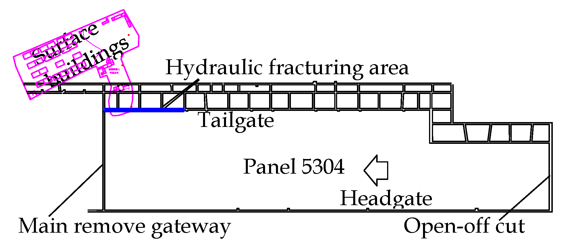 Energies 12 03480 g014 550