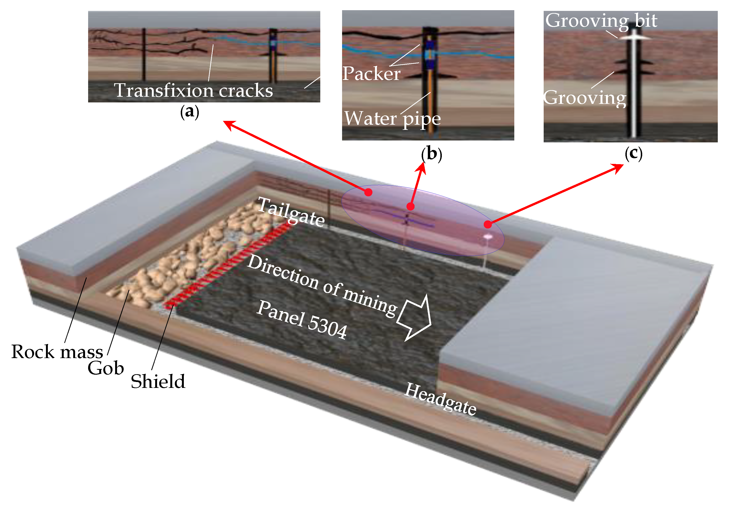 Energies 12 03480 g015 550