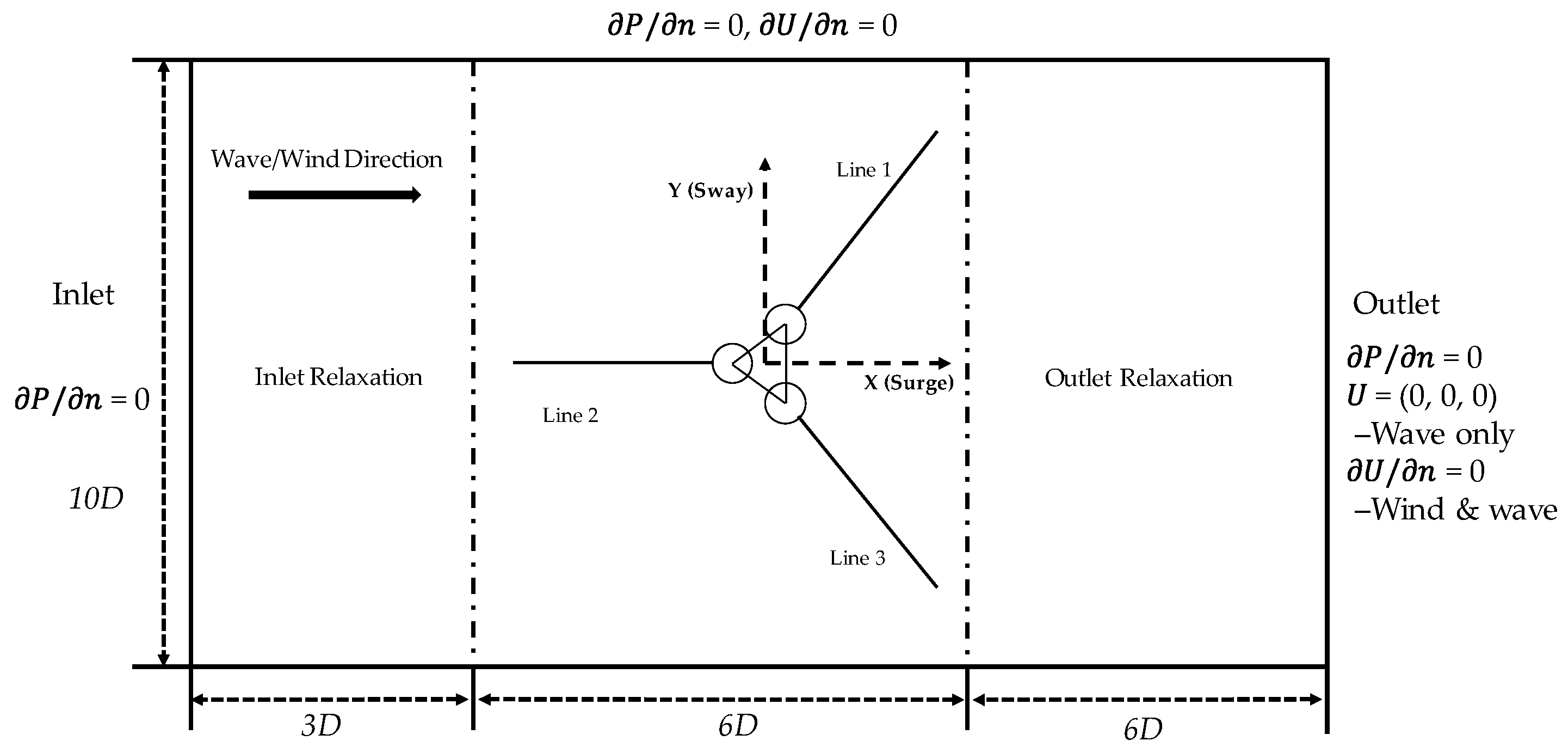 Energies 12 03482 g004