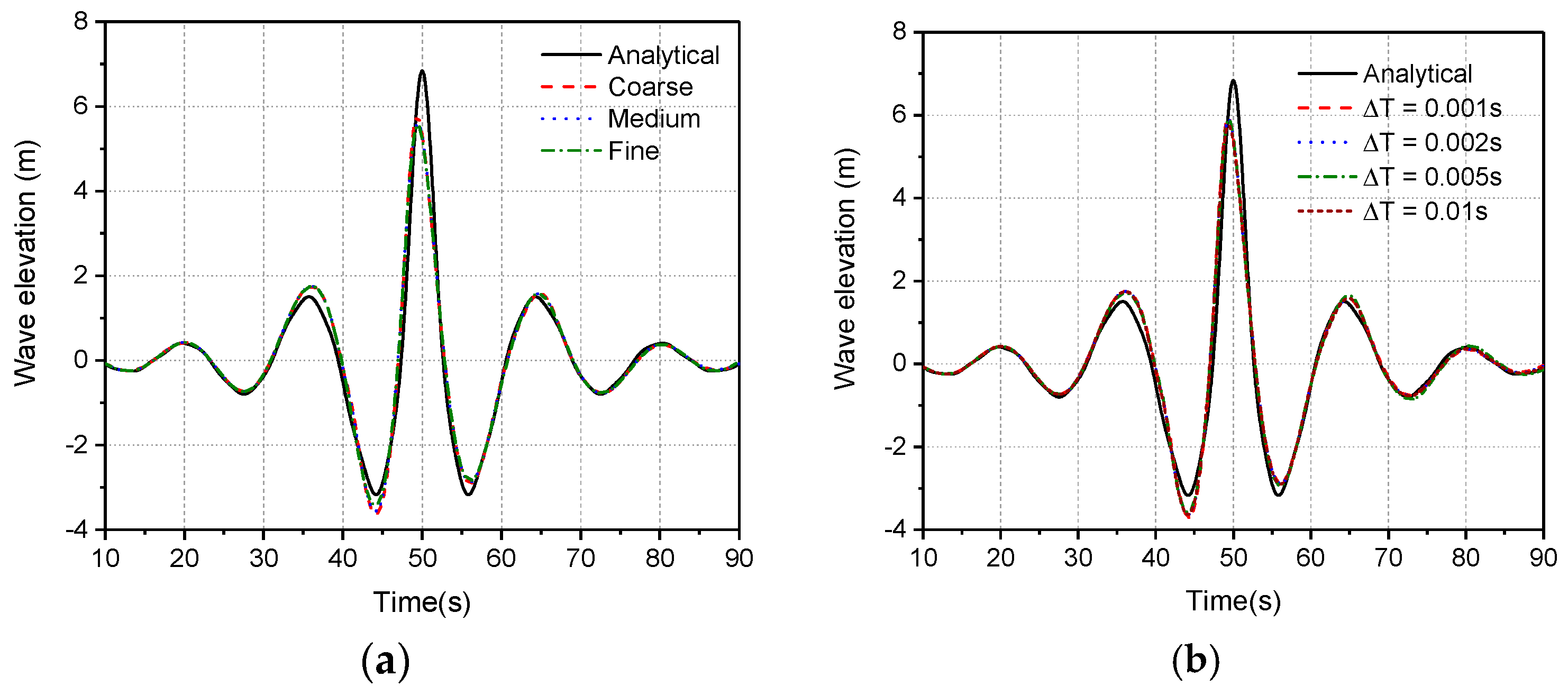 Energies 12 03482 g006