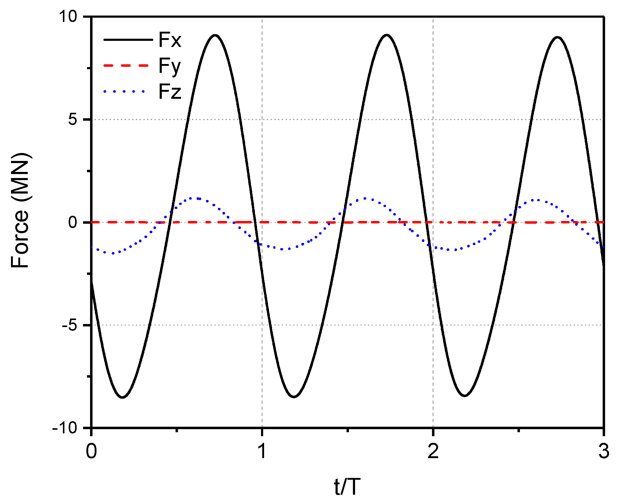Energies 12 03482 g010