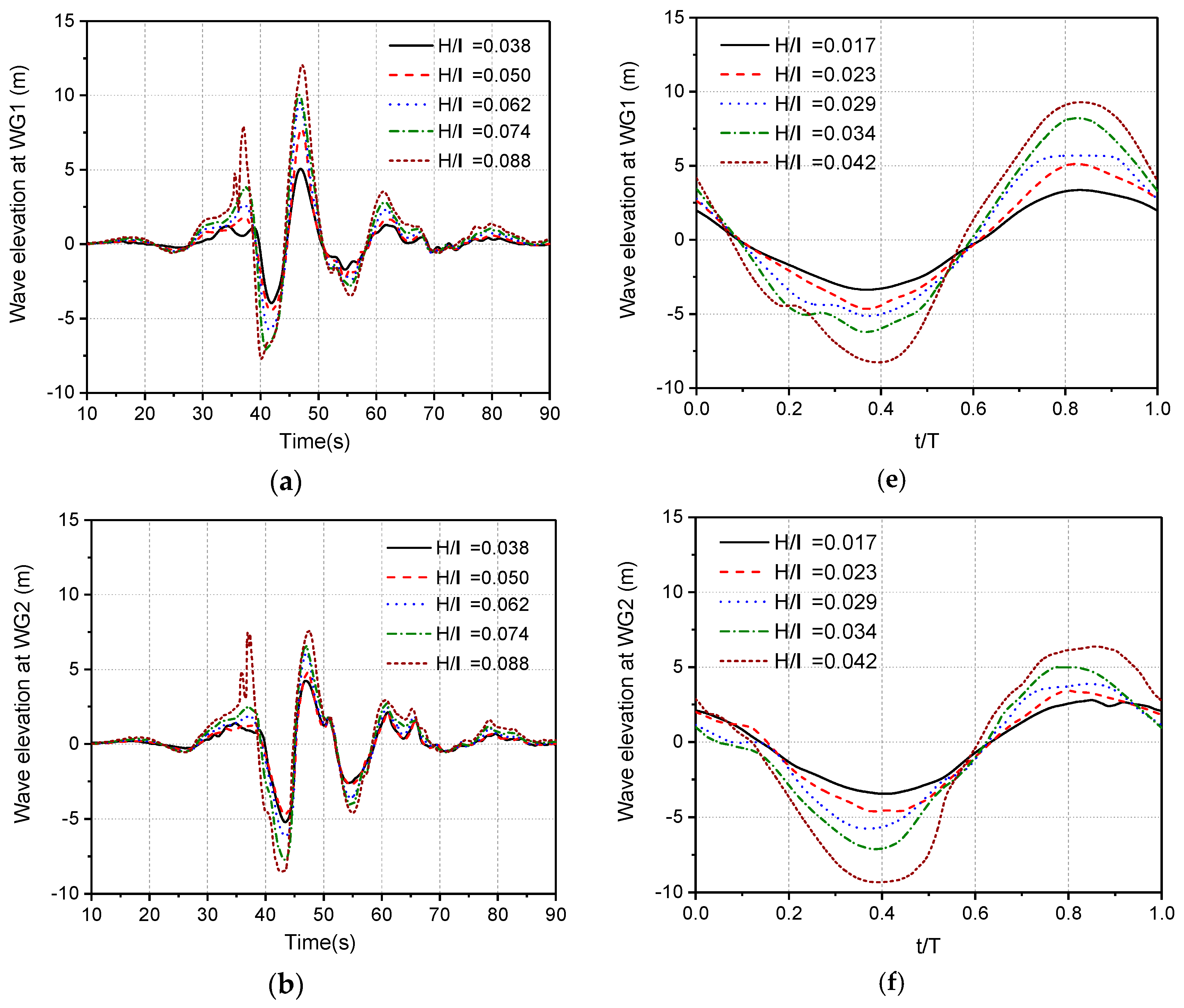 Energies 12 03482 g015a