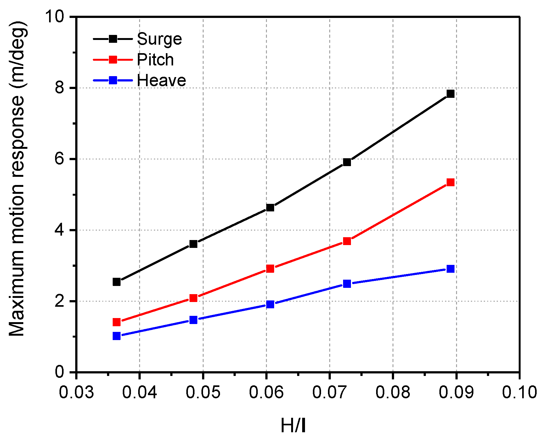Energies 12 03482 g019