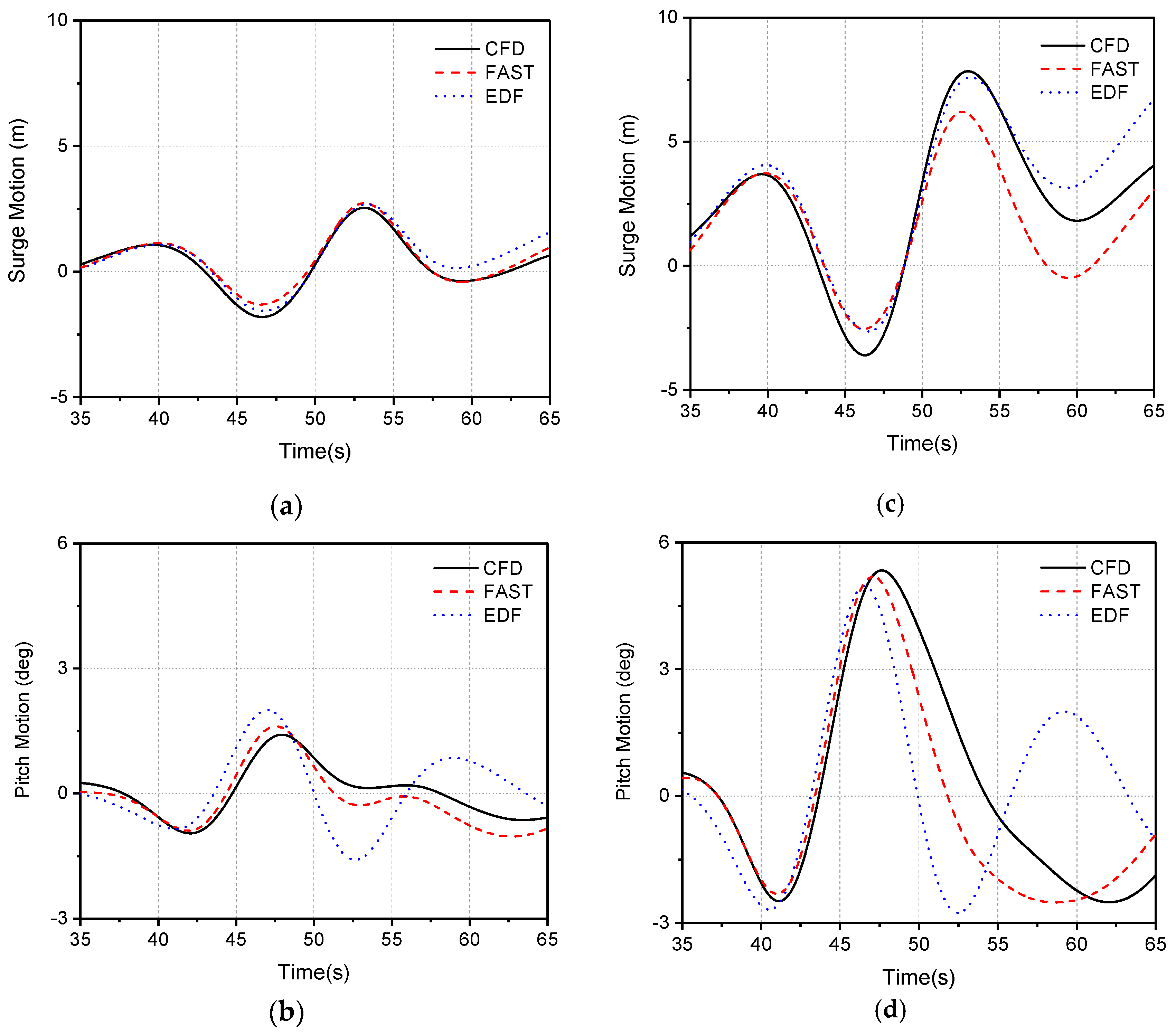 Energies 12 03482 g021