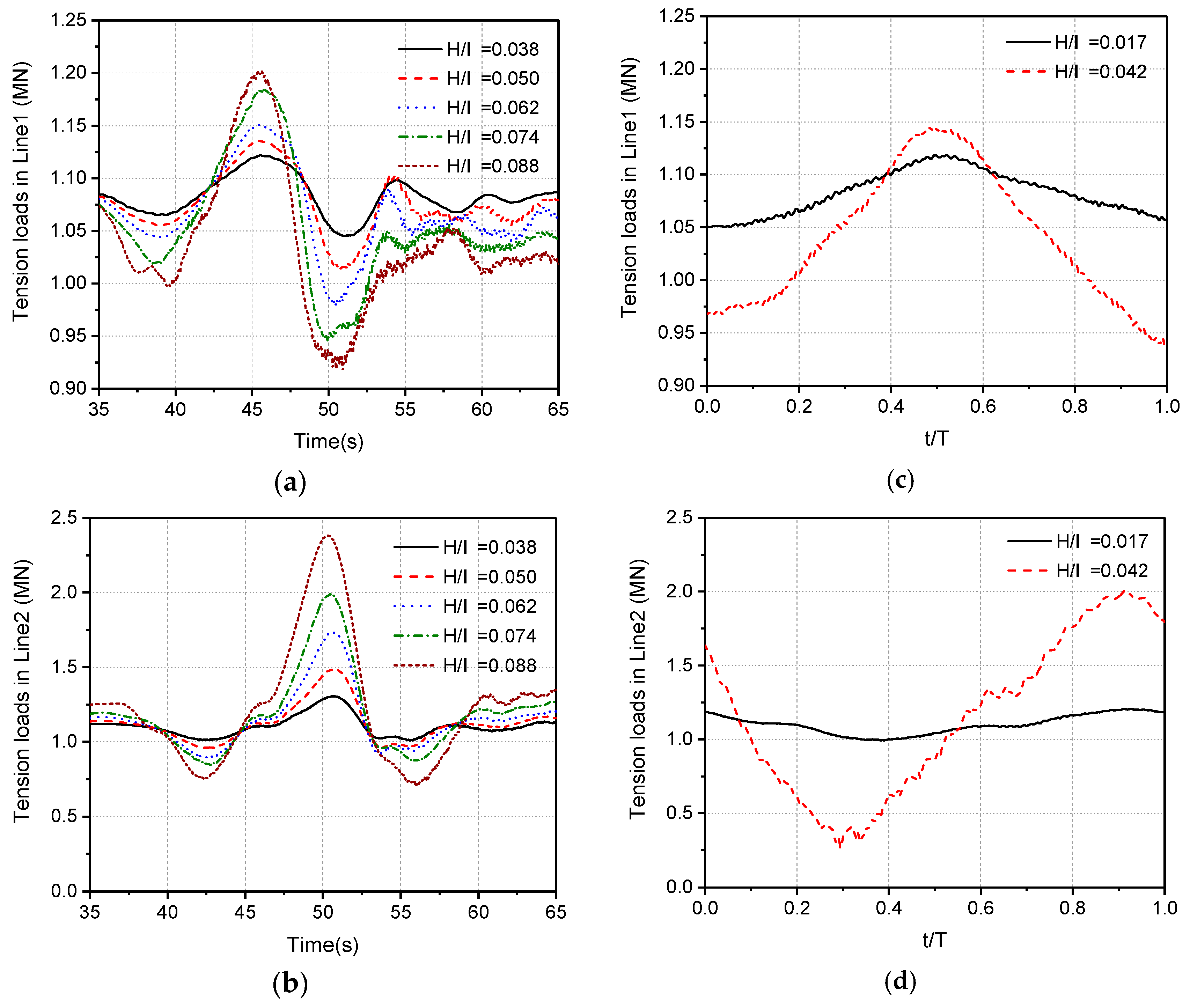Energies 12 03482 g023