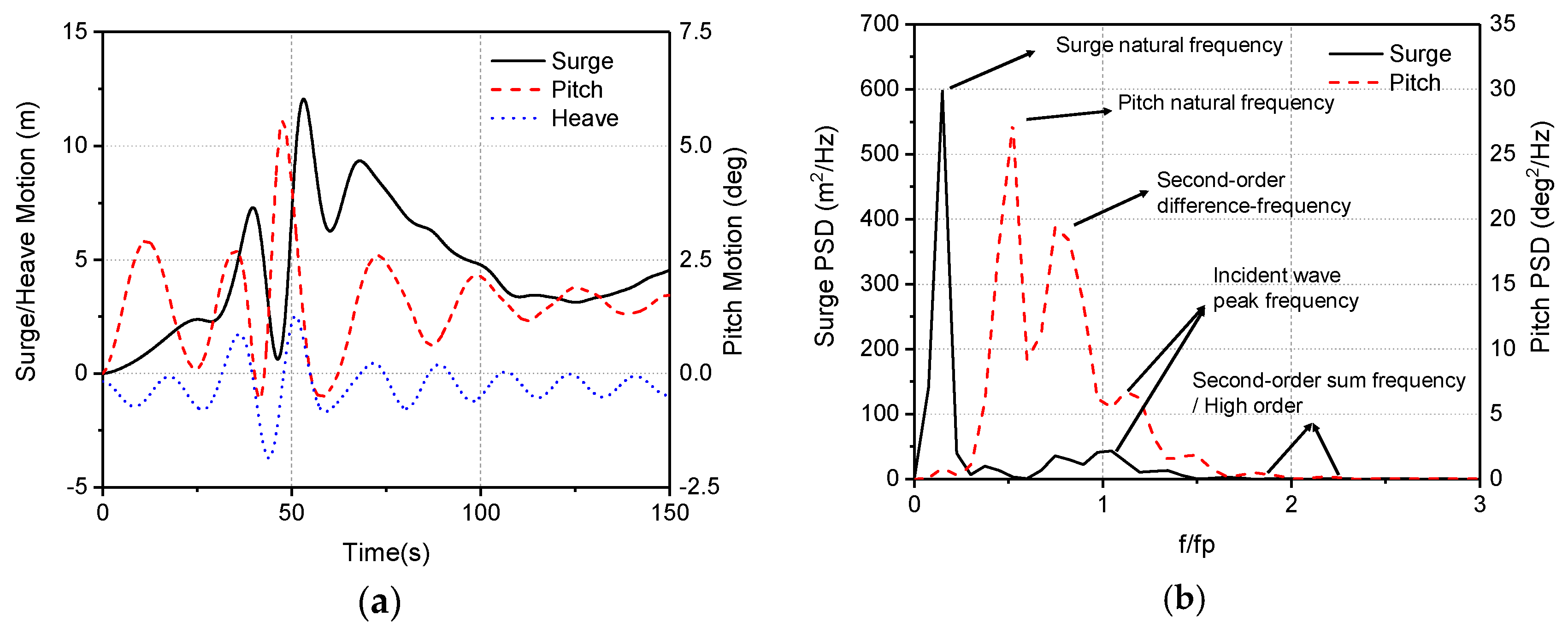 Energies 12 03482 g024
