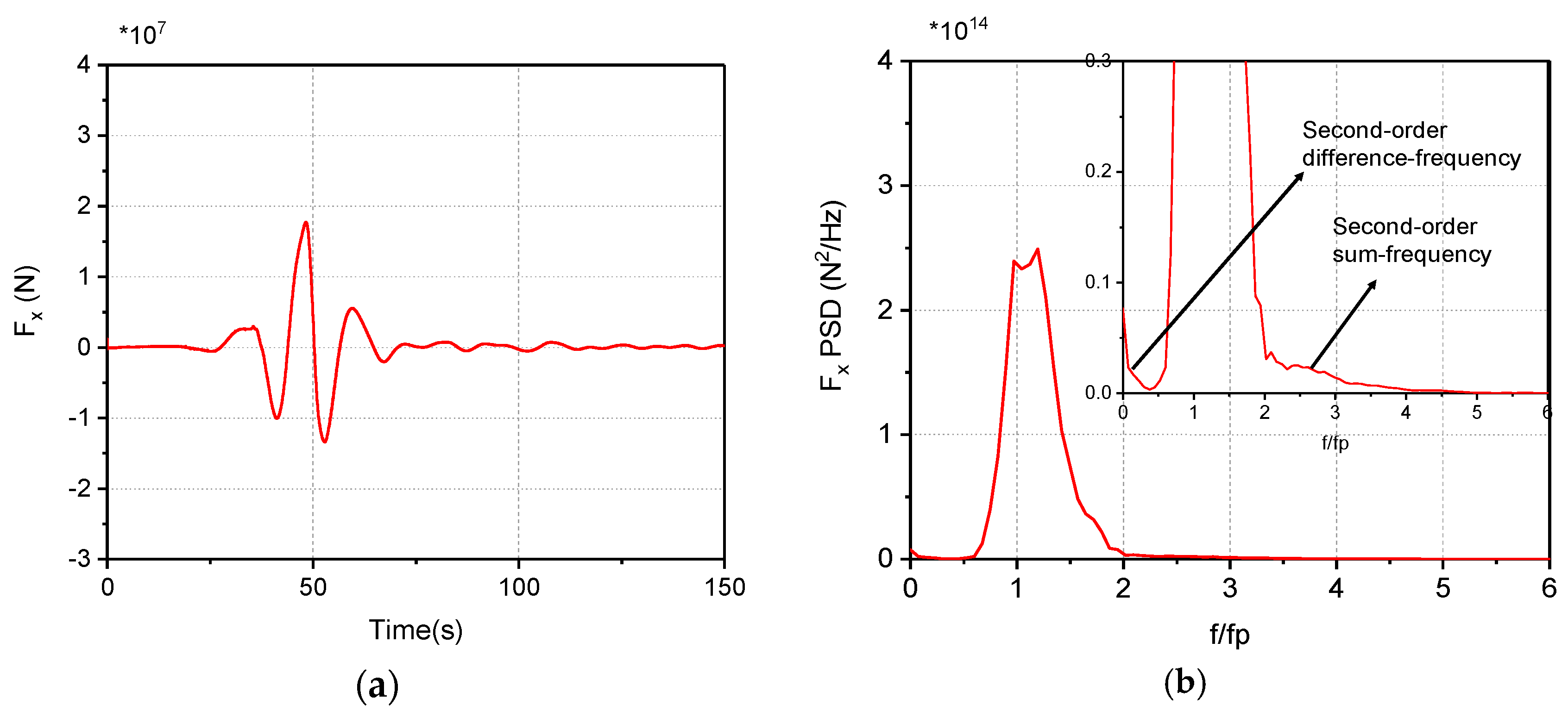 Energies 12 03482 g025