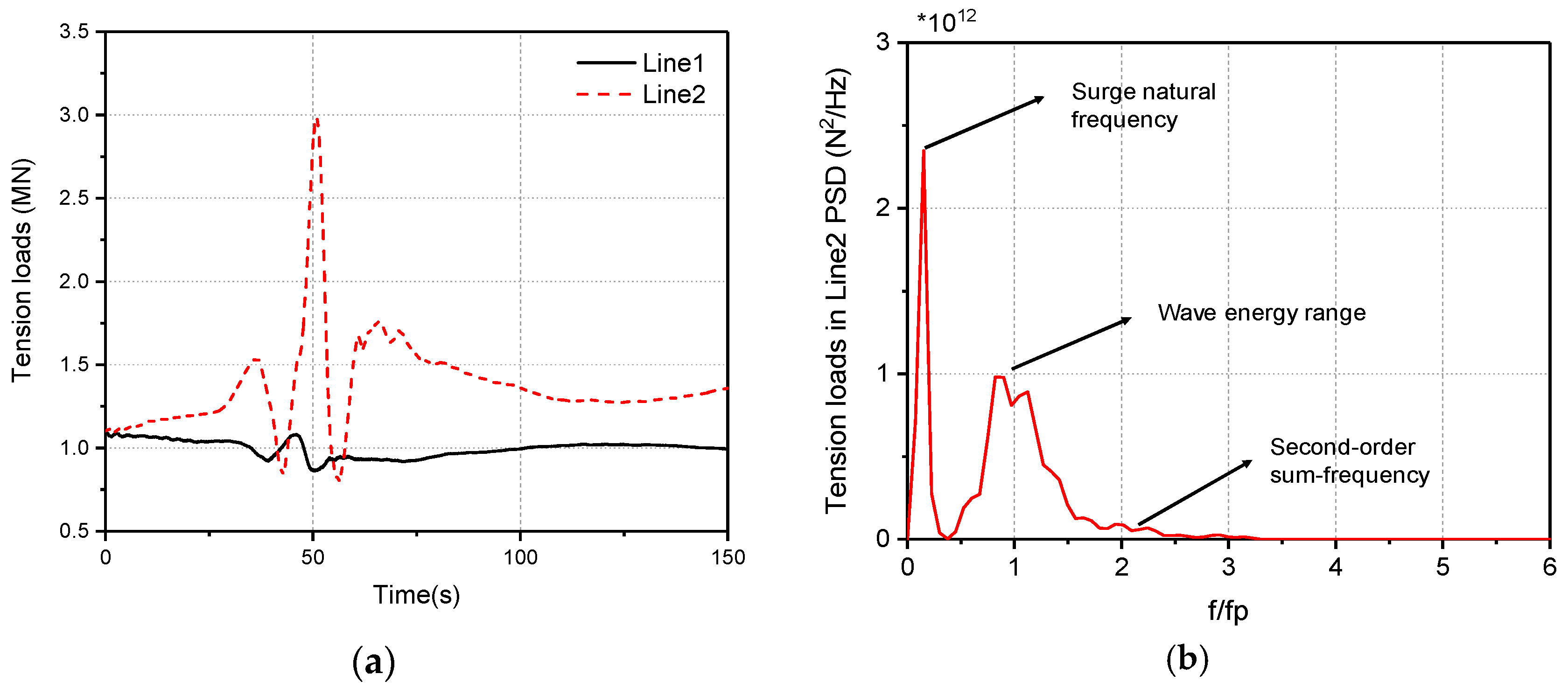 Energies 12 03482 g027