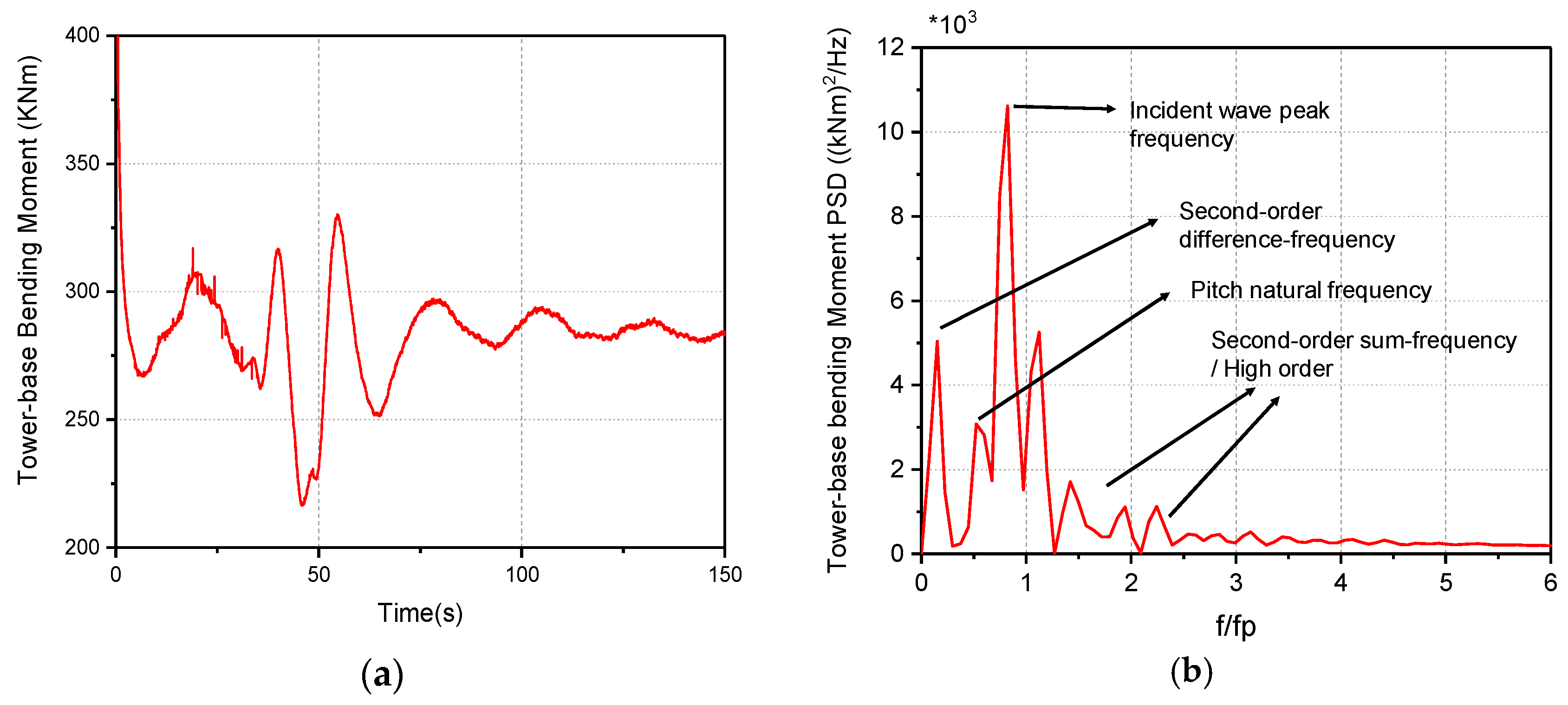 Energies 12 03482 g028