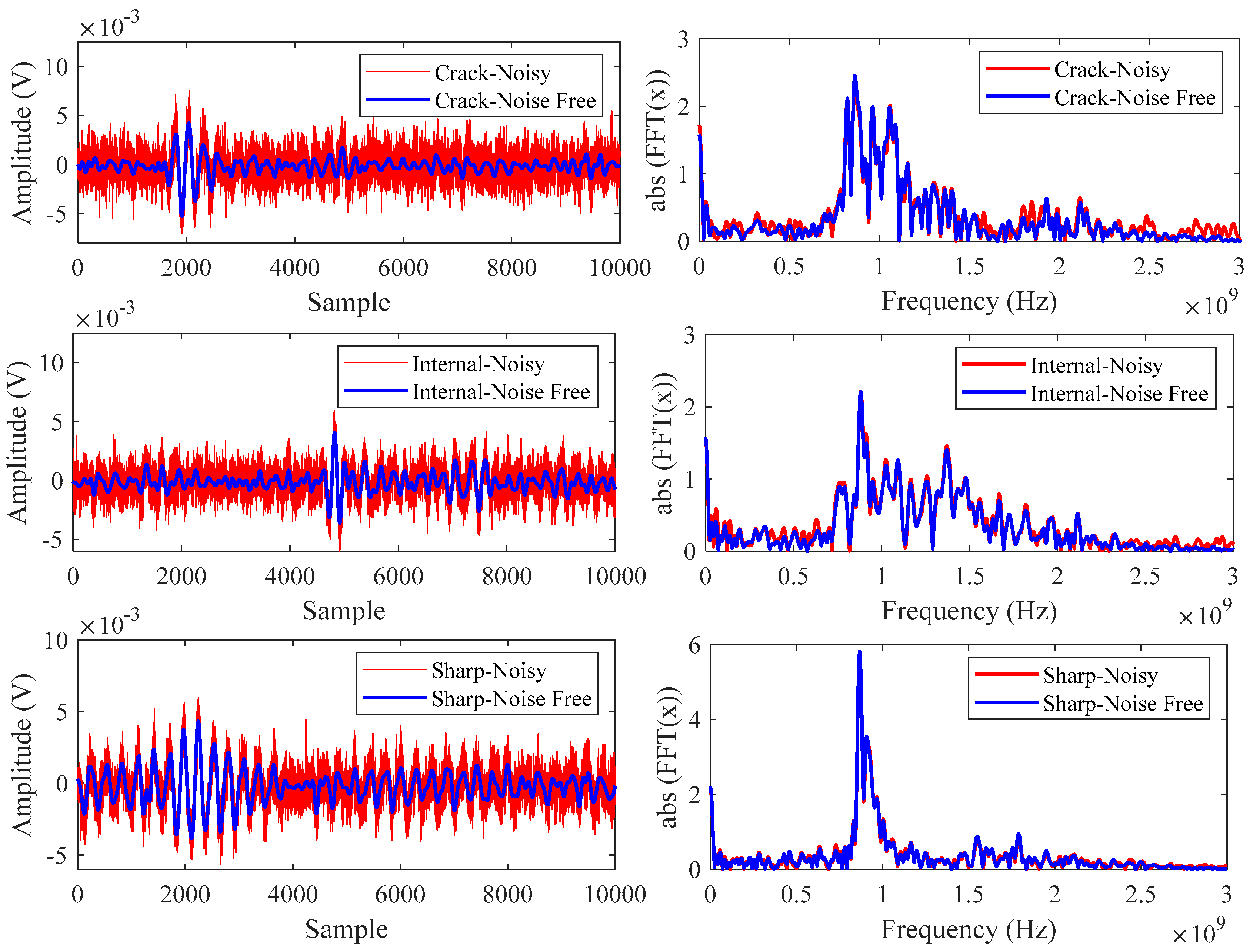 Energies 12 03485 g005 550