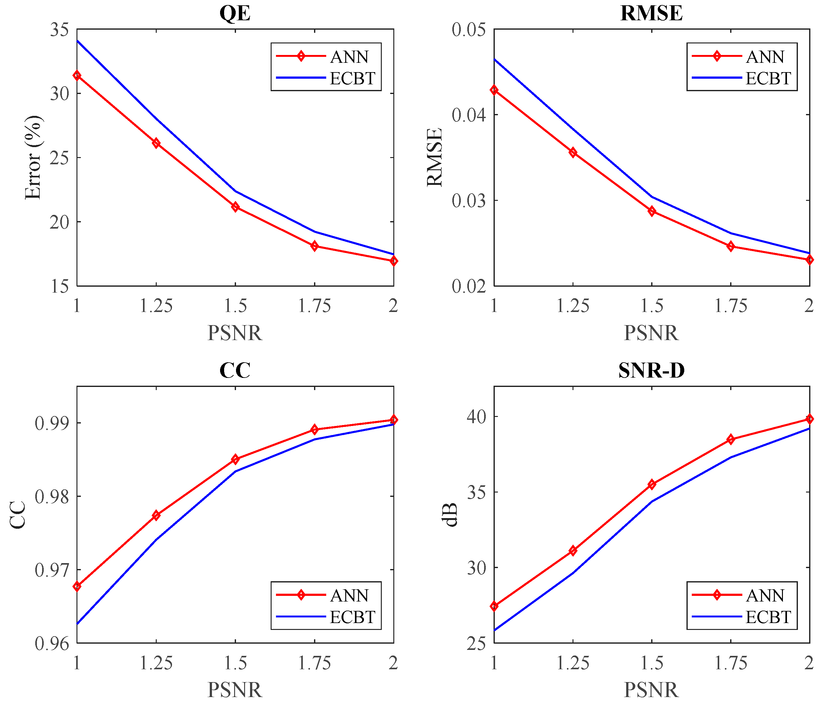 Energies 12 03485 g009 550