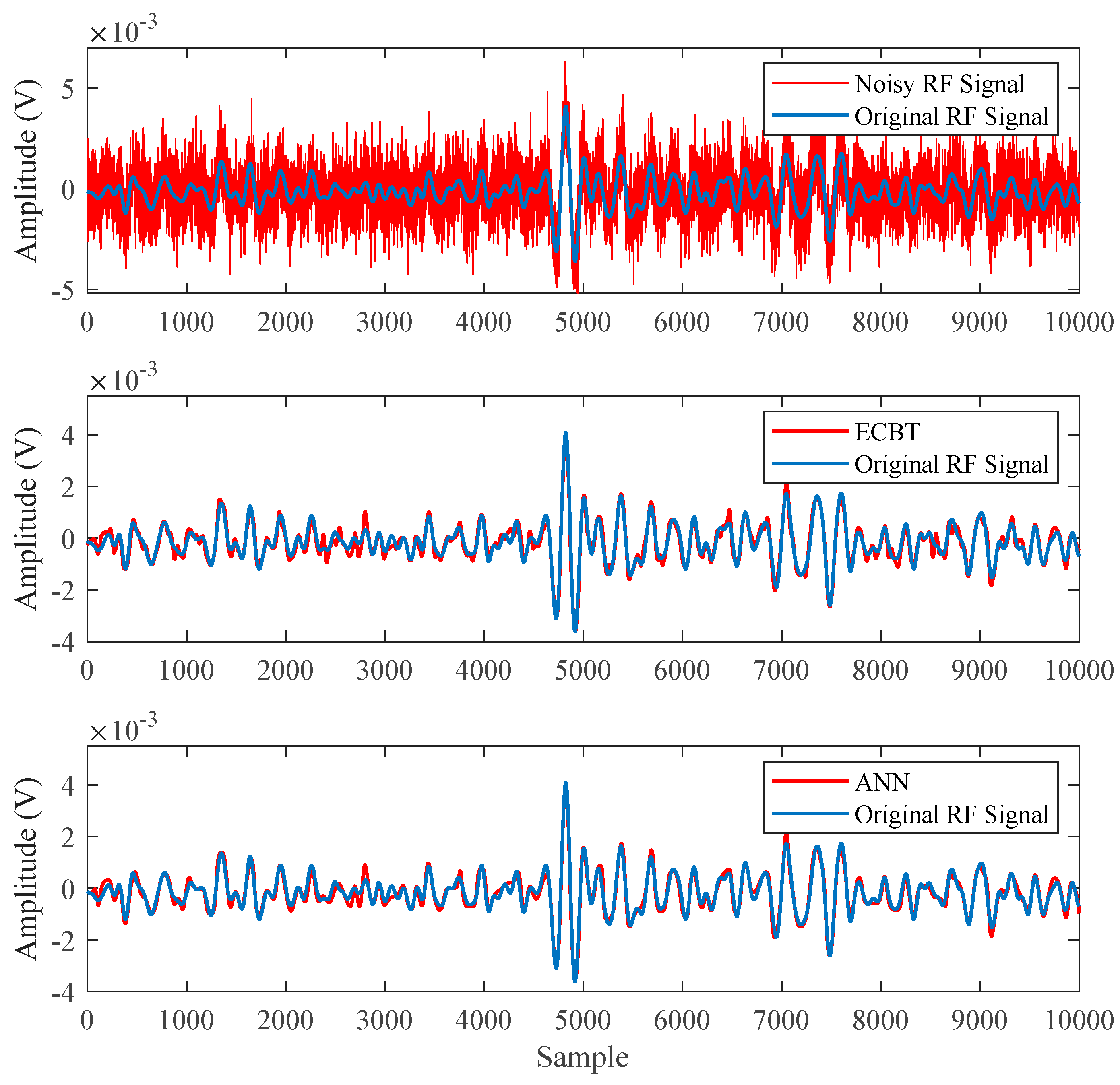 Energies 12 03485 g010 550