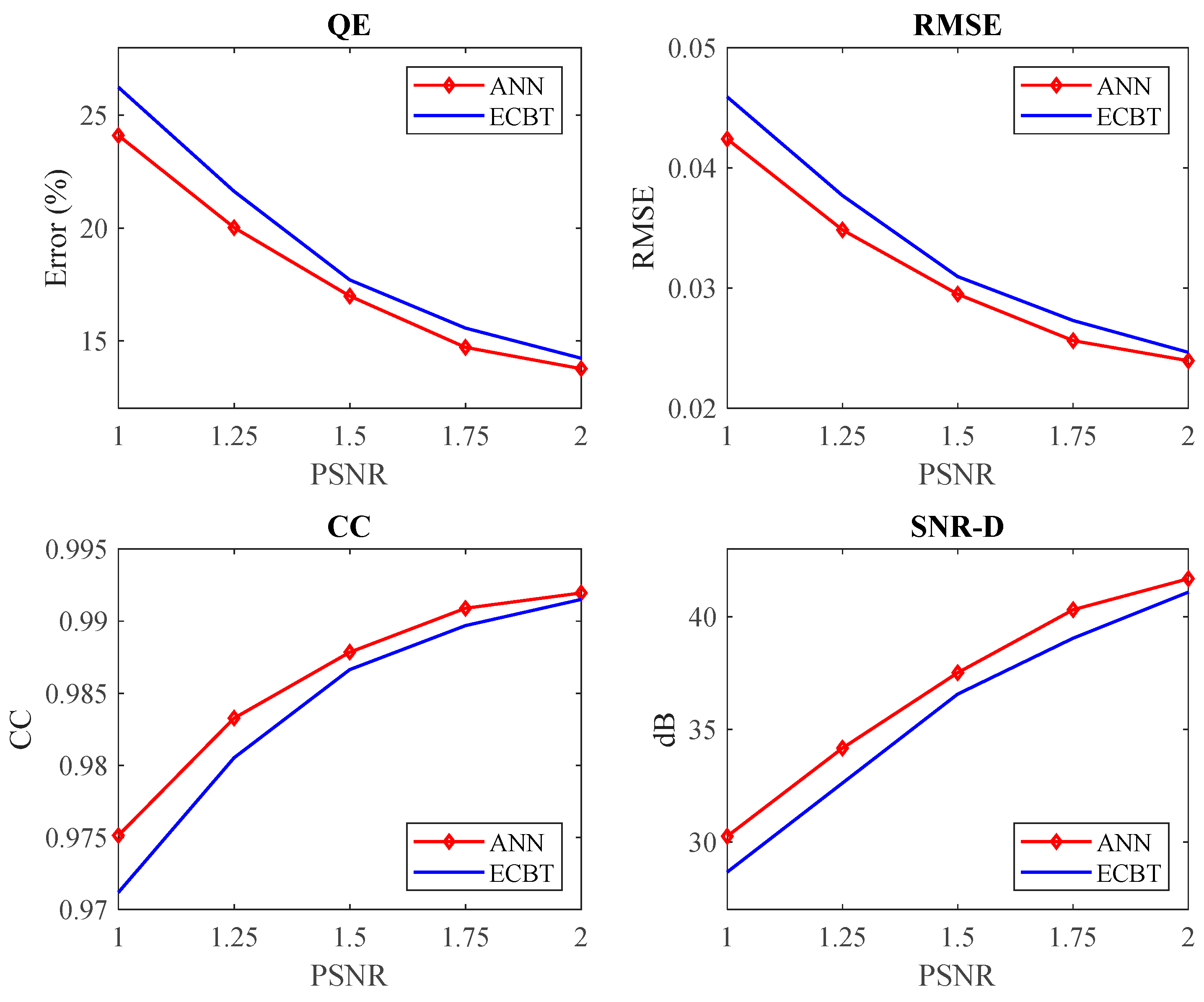 Energies 12 03485 g012 550