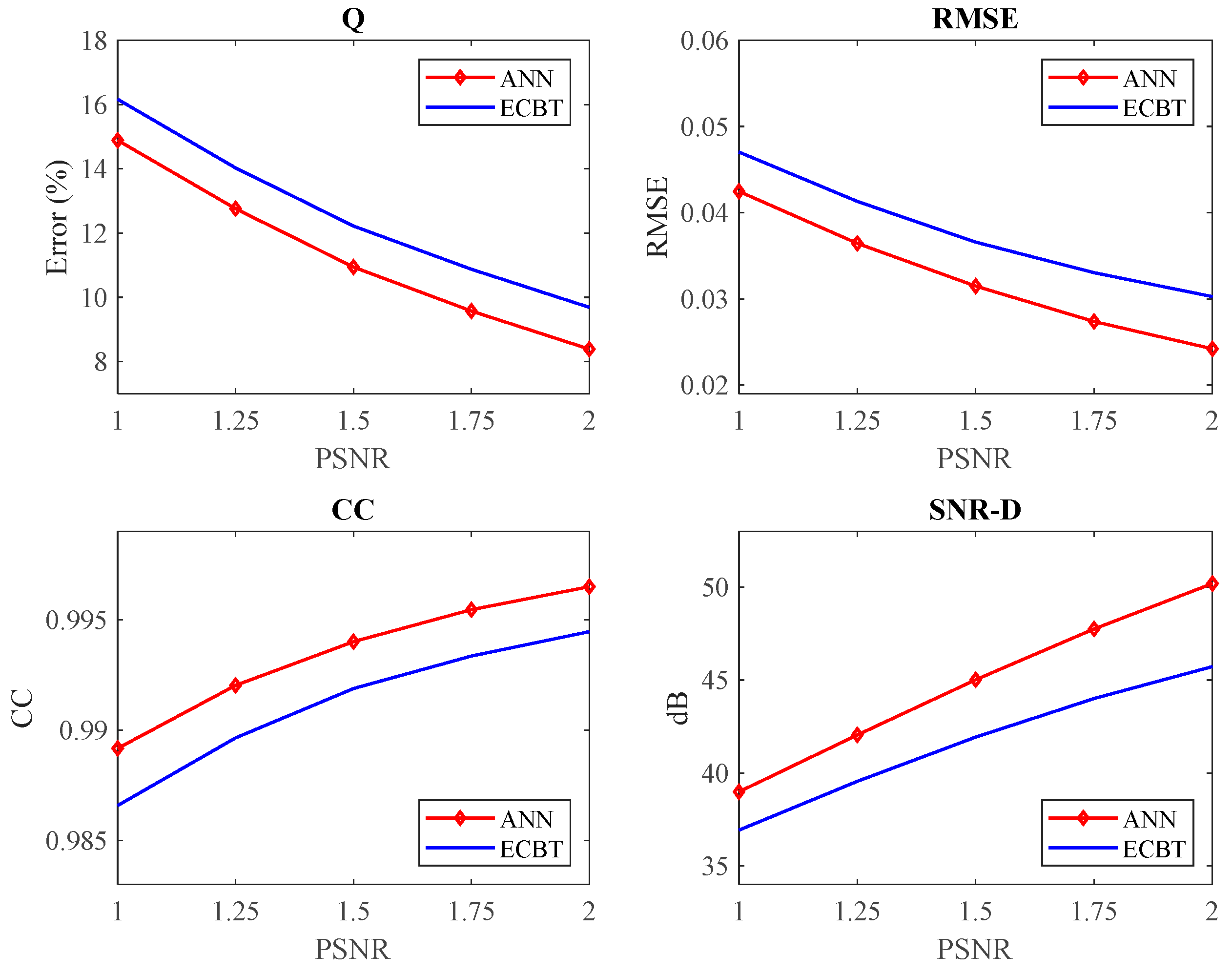 Energies 12 03485 g015 550