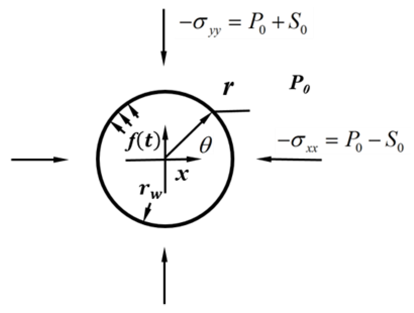 Energies 12 03486 g001
