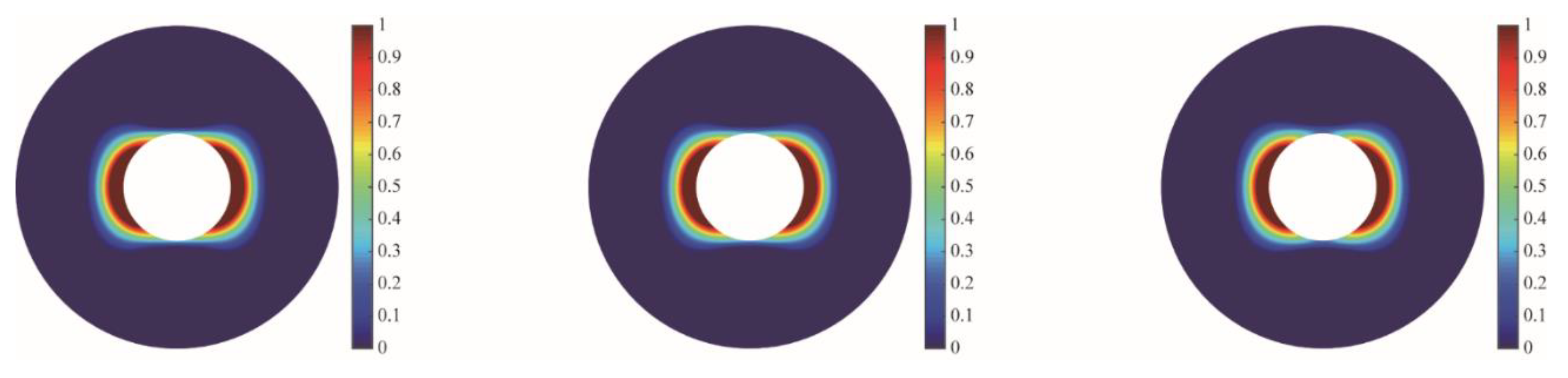 Energies 12 03486 g016