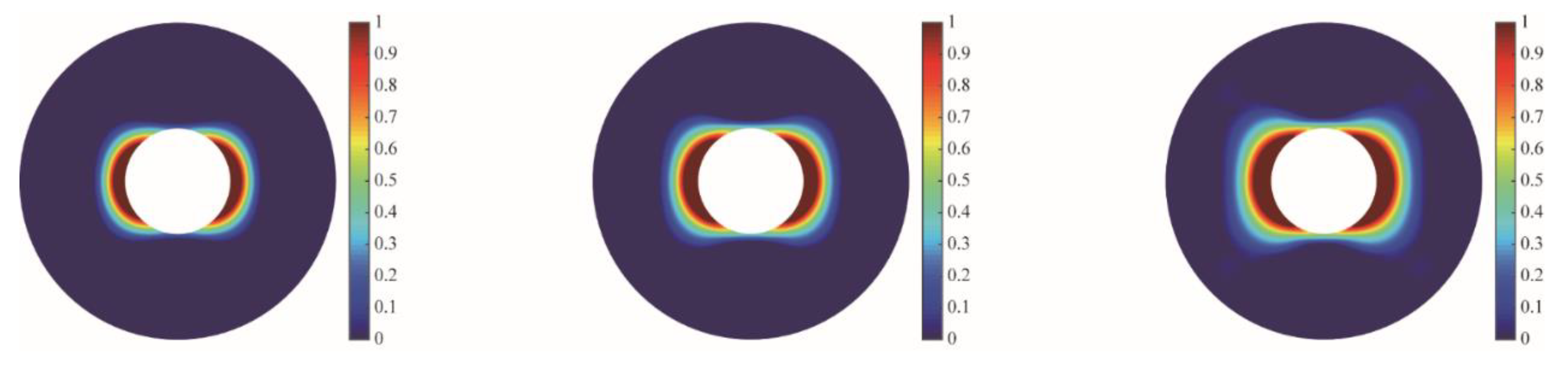 Energies 12 03486 g017