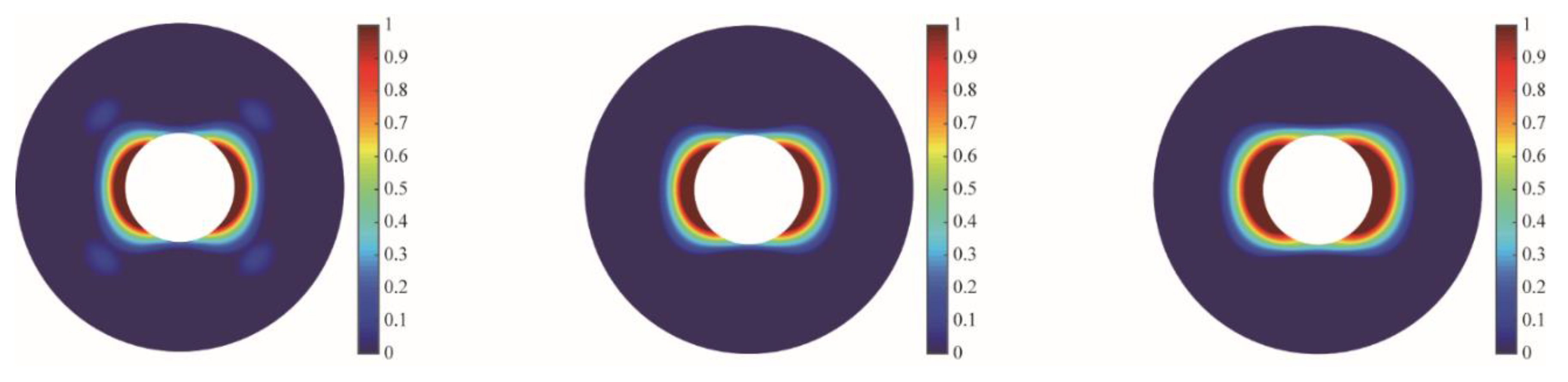 Energies 12 03486 g018