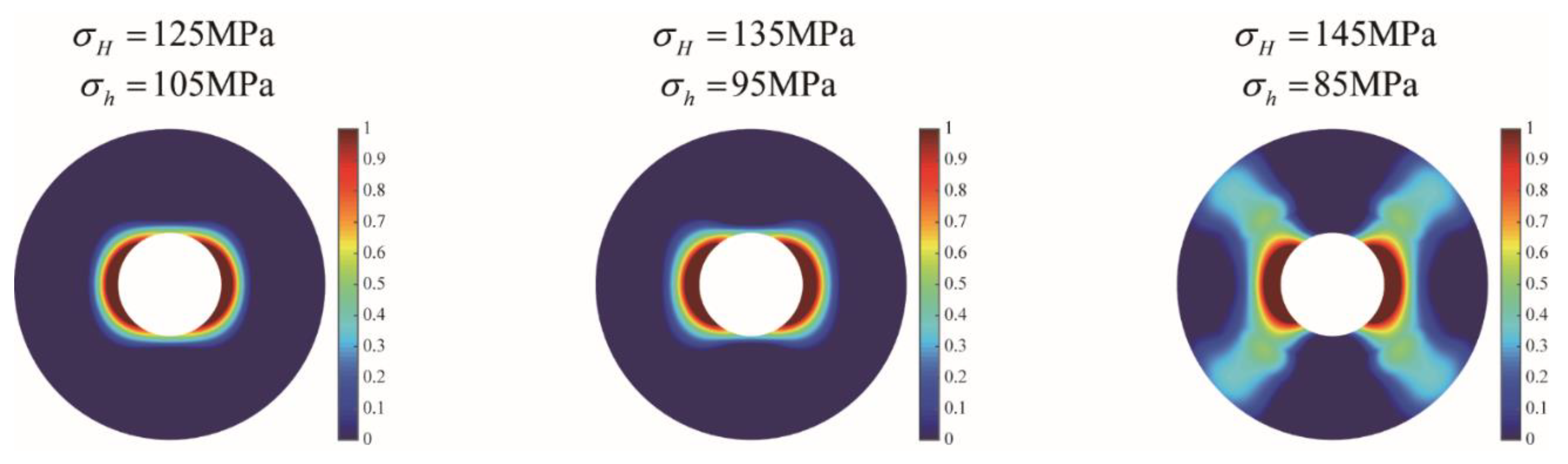 Energies 12 03486 g020