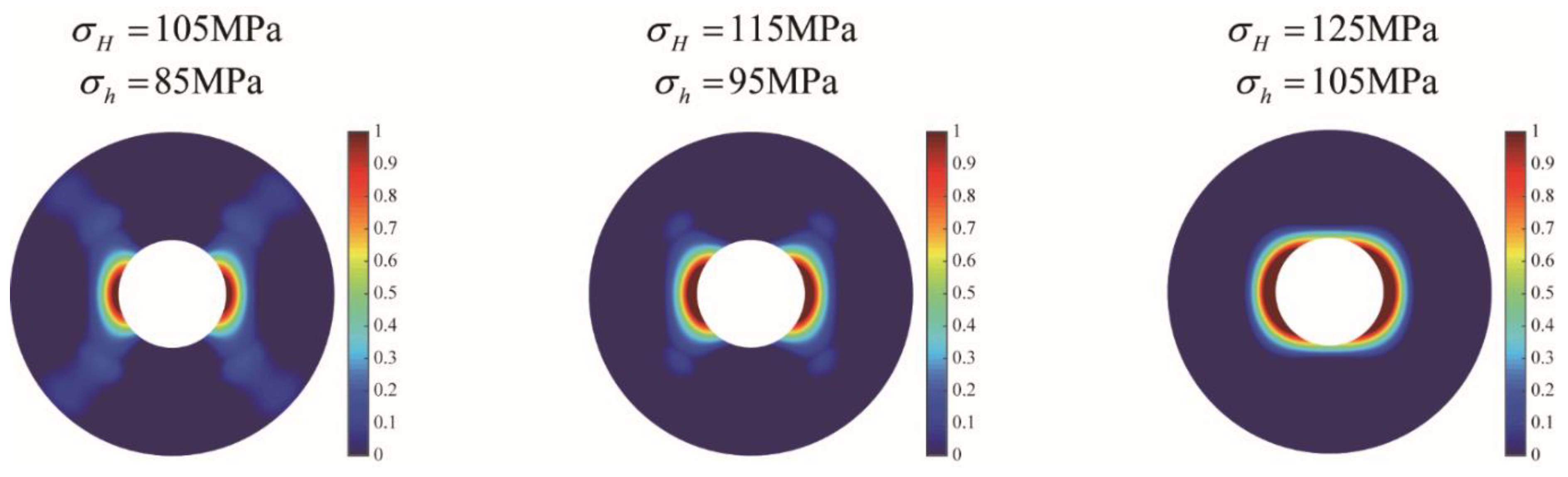 Energies 12 03486 g021