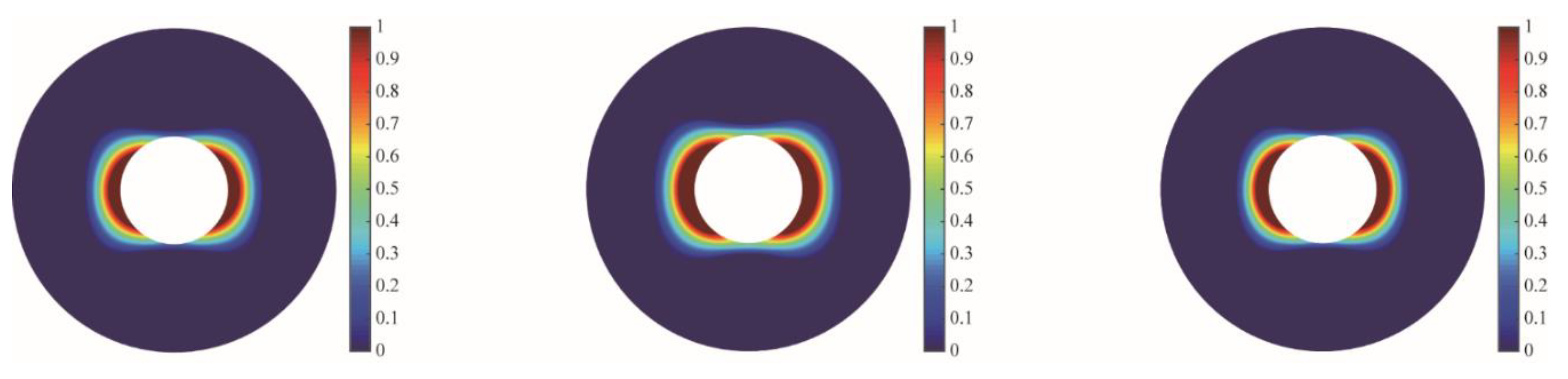 Energies 12 03486 g023