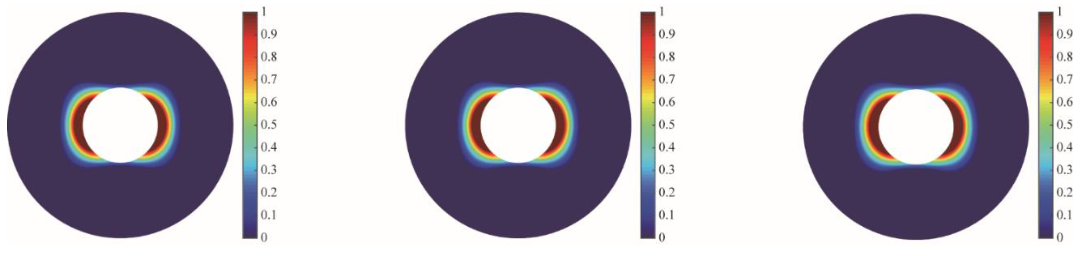 Energies 12 03486 g024