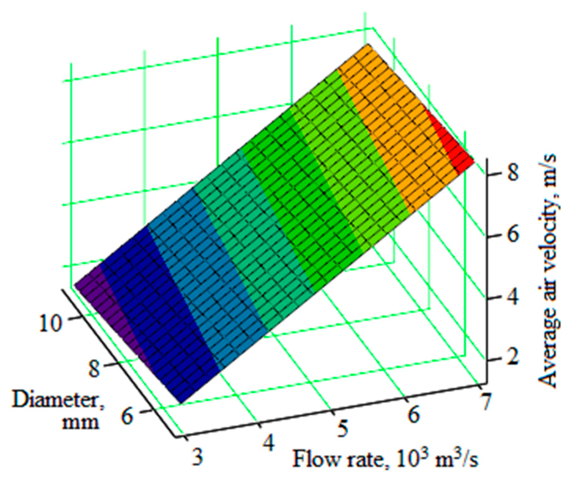 Energies 12 03488 g006