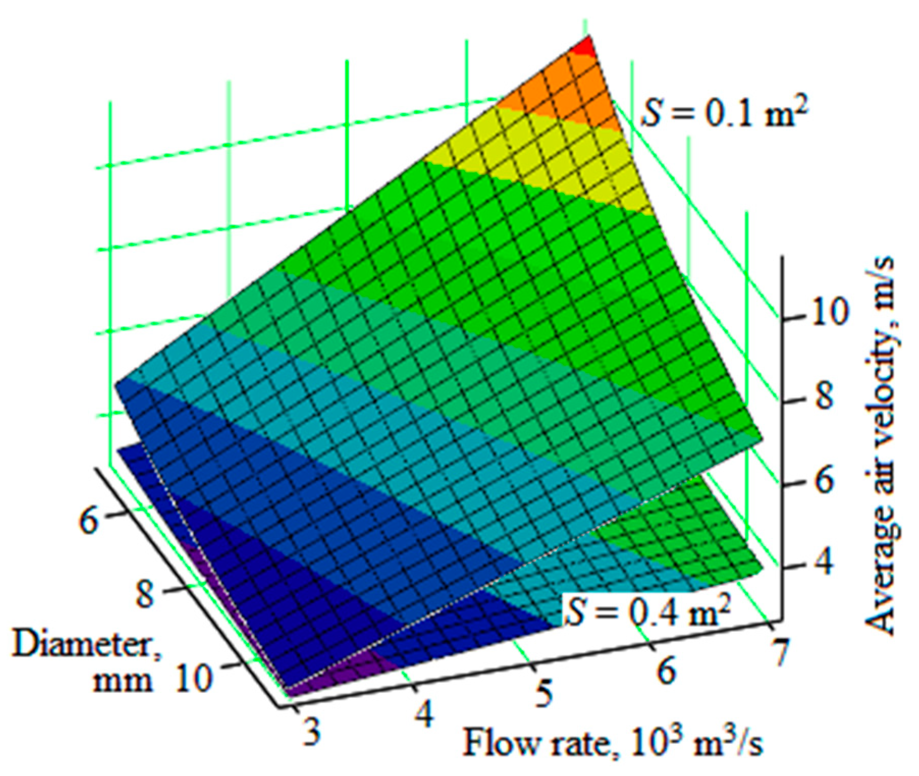 Energies 12 03488 g007