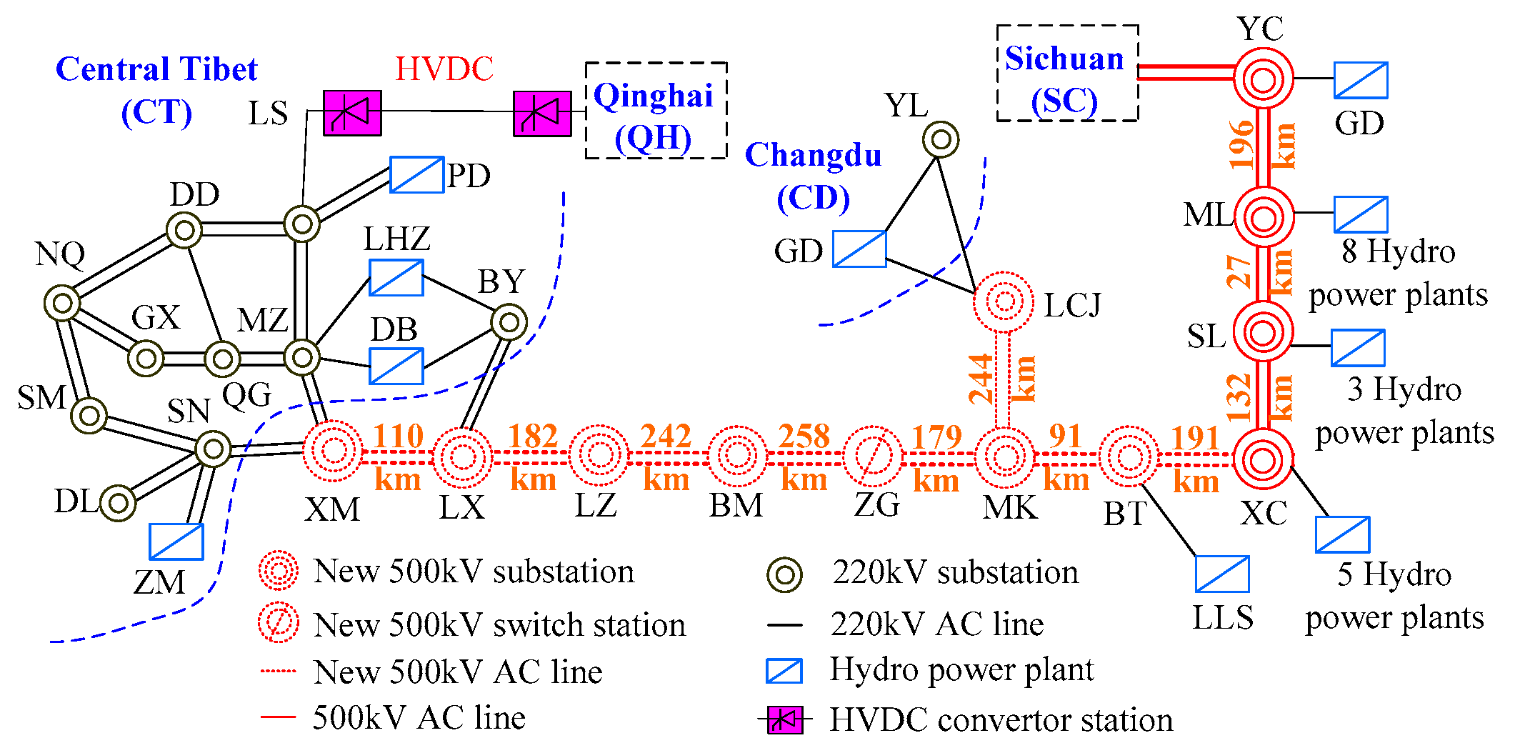 Energies 12 03489 g001