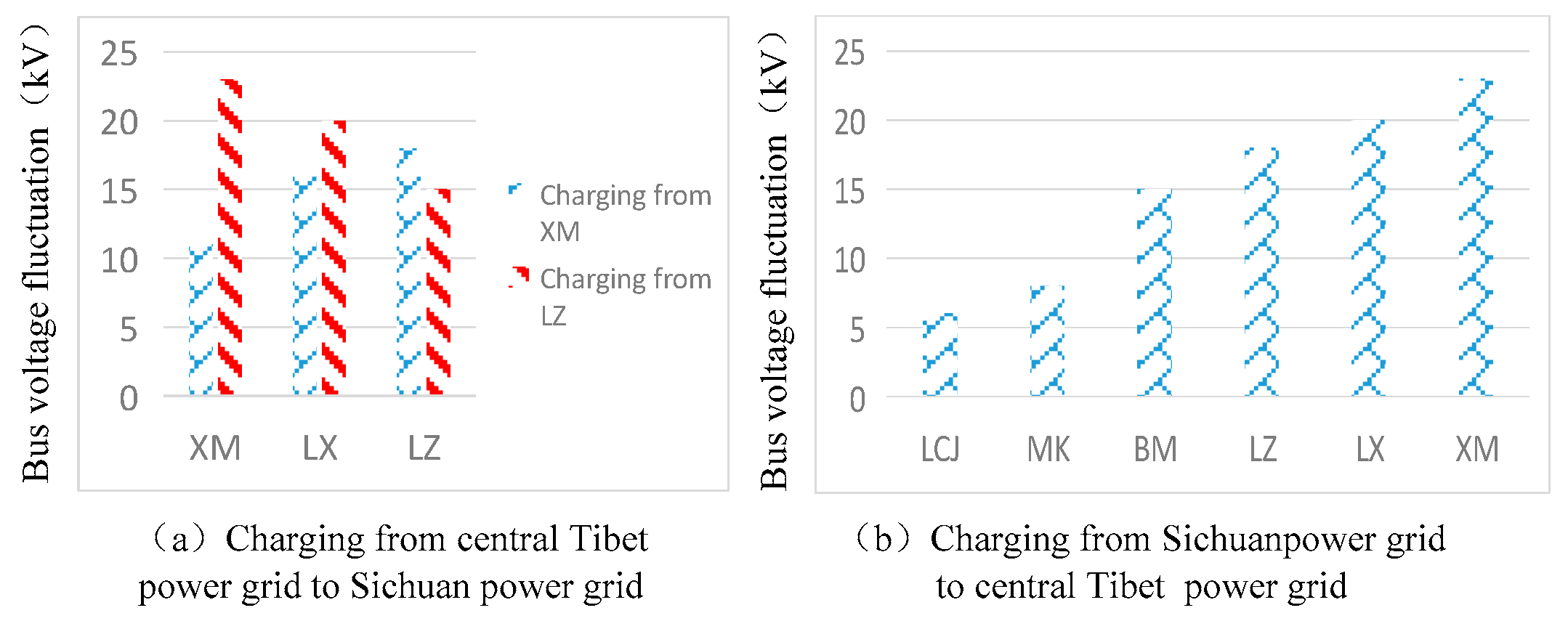 Energies 12 03489 g002
