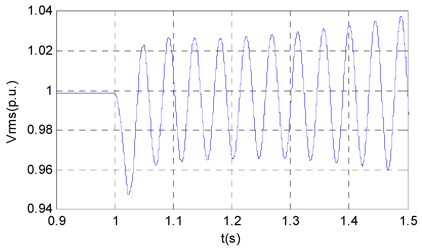 Energies 12 03489 g003