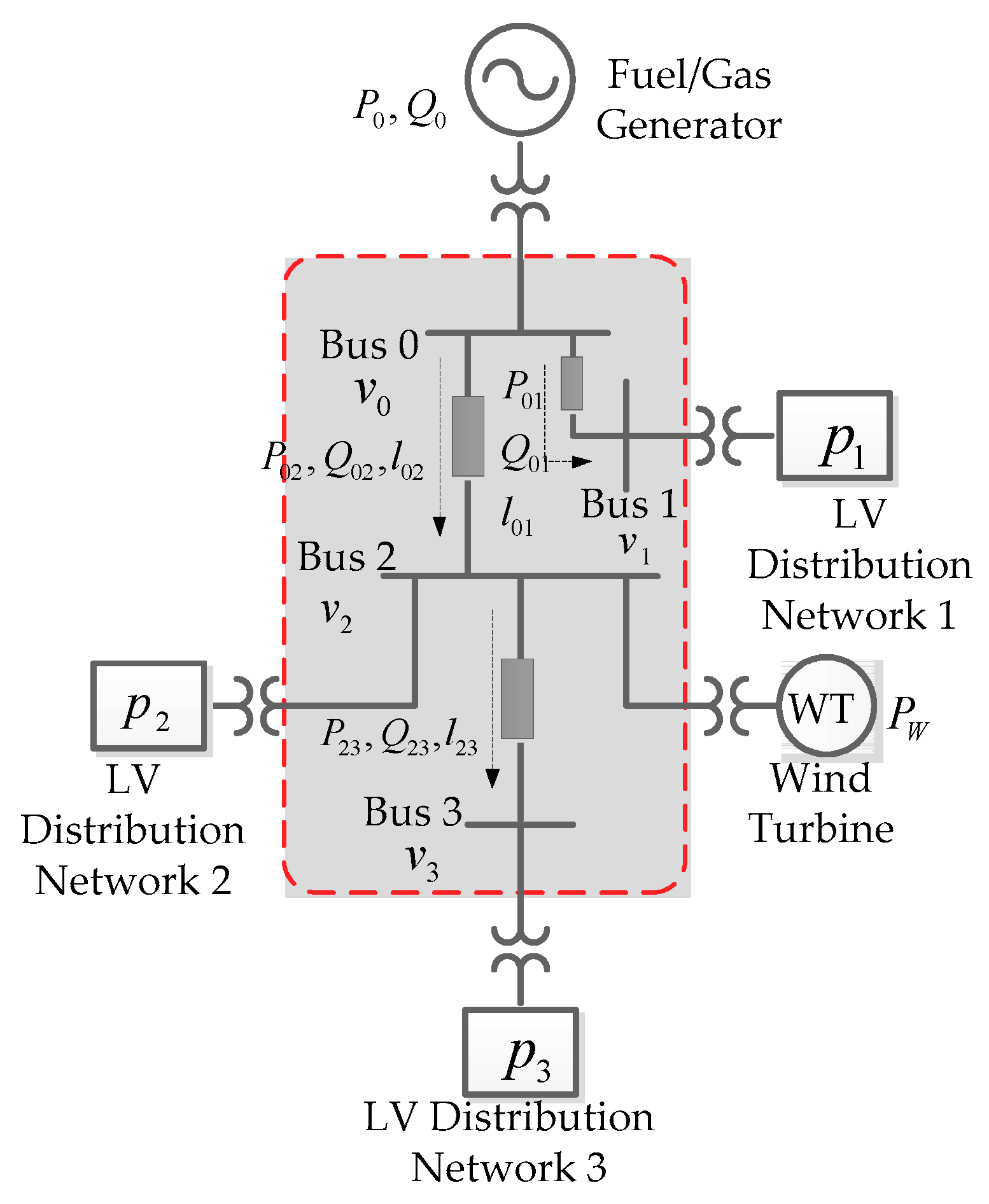 Energies 12 03494 g004
