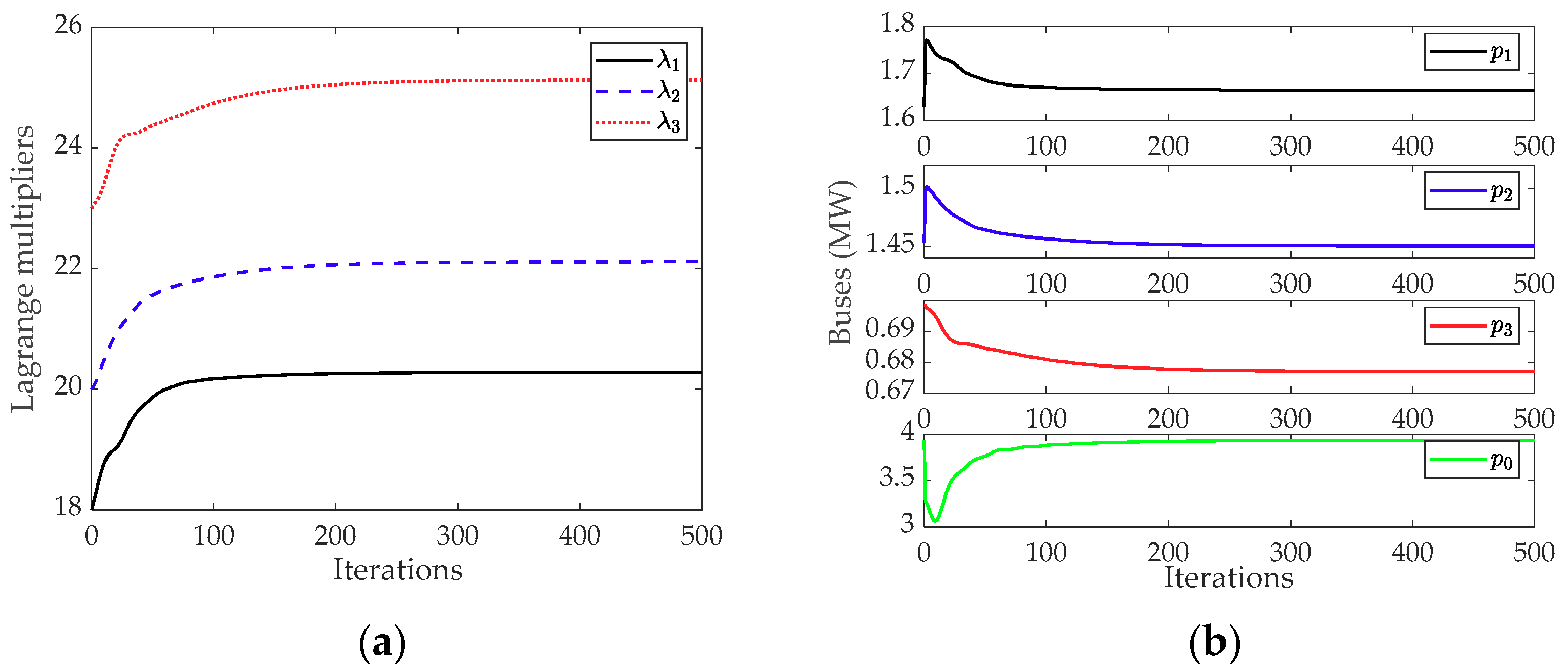 Energies 12 03494 g007a